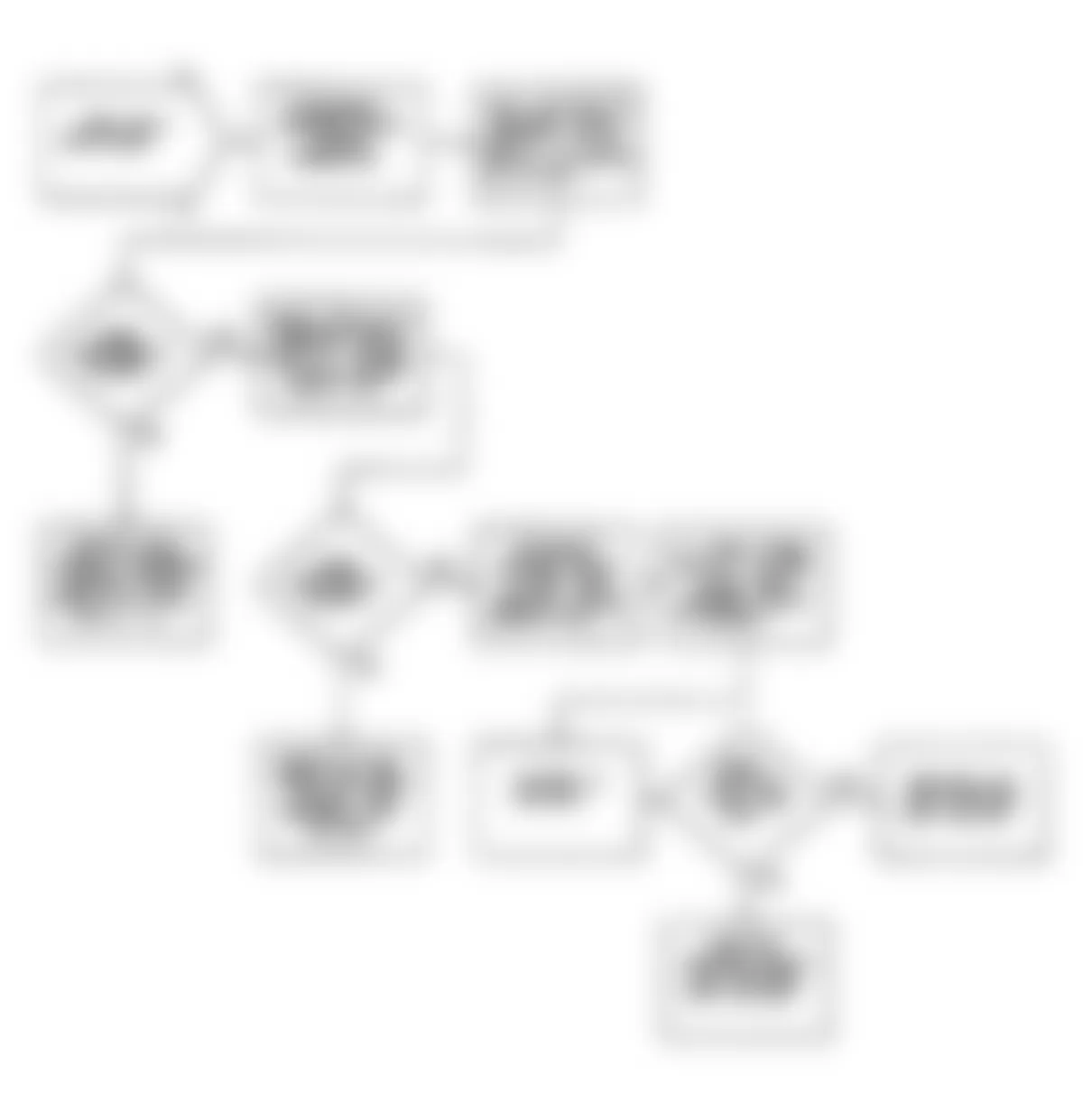 Dodge Colt GT 1990 - Component Locations -  Flow Chart NS-3 (1.6L) (3 of 3)