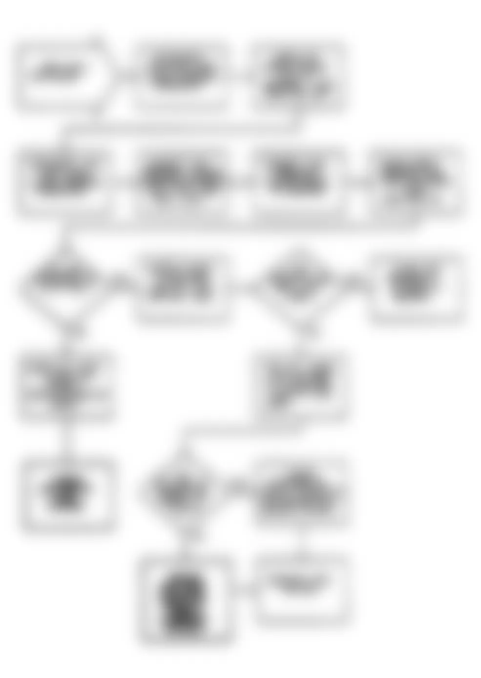 Dodge Colt GT 1990 - Component Locations -  Flow Chart NS-4 (1.6L) (2 of 2)