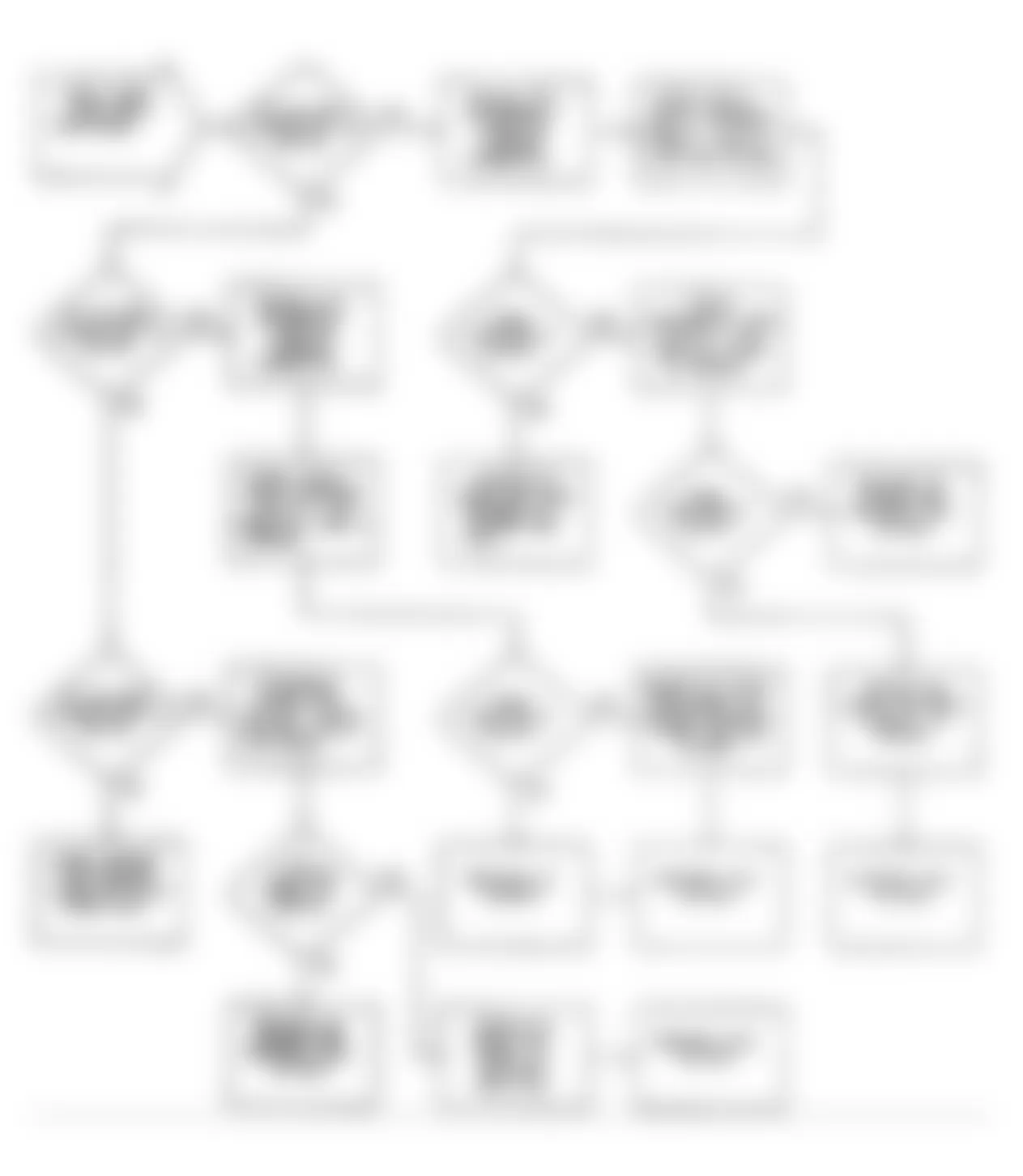 Dodge Colt GT 1990 - Component Locations -  Flow Chart DR-3 (1.6L) (2 of 2)