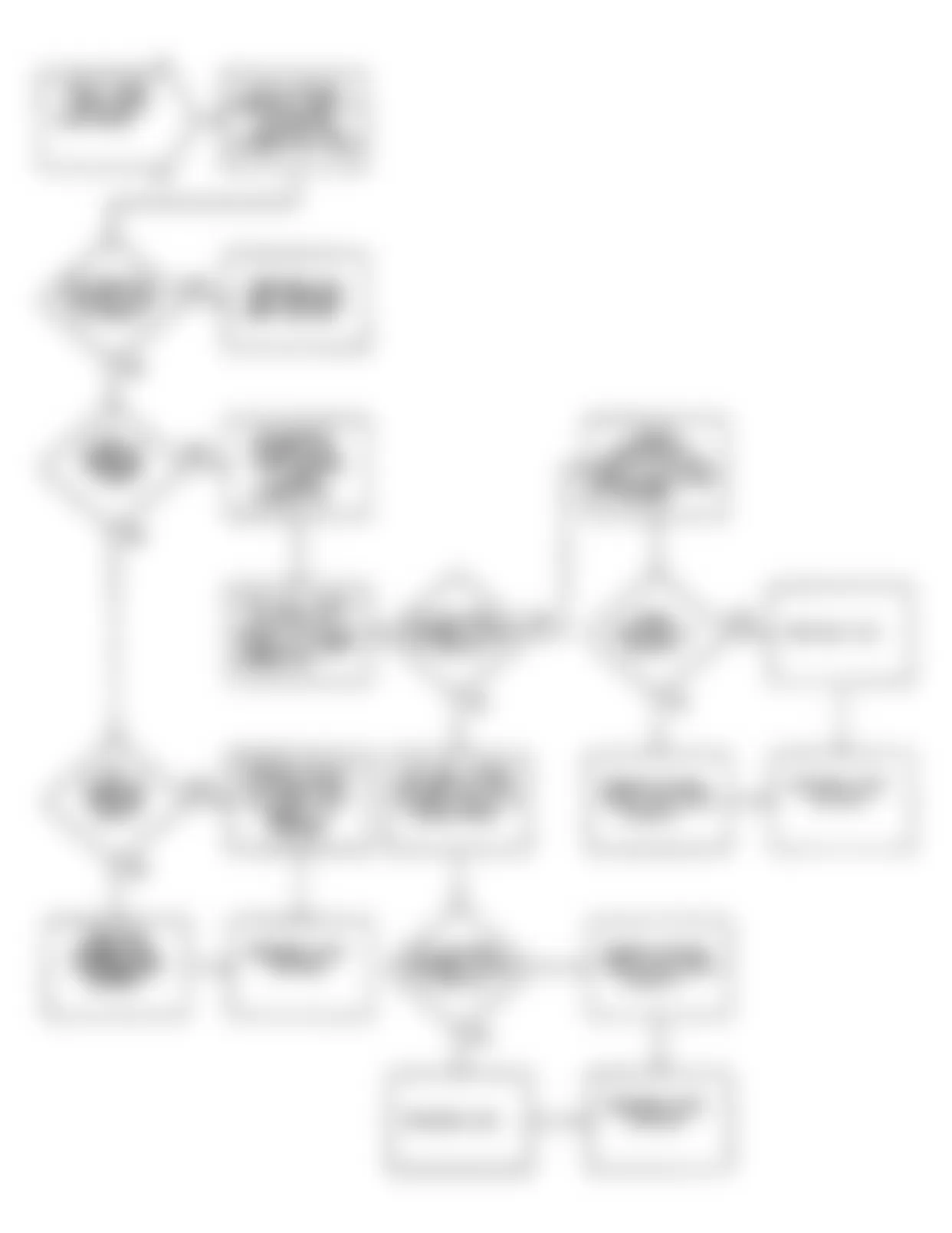 Dodge Colt GT 1990 - Component Locations -  Flow Chart DR-5 (1.6L) (2 of 2)