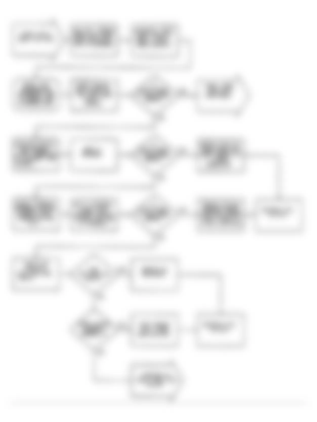 Dodge Colt GT 1990 - Component Locations -  Flow Chart DR-7 (1.6L) (1 of 2)