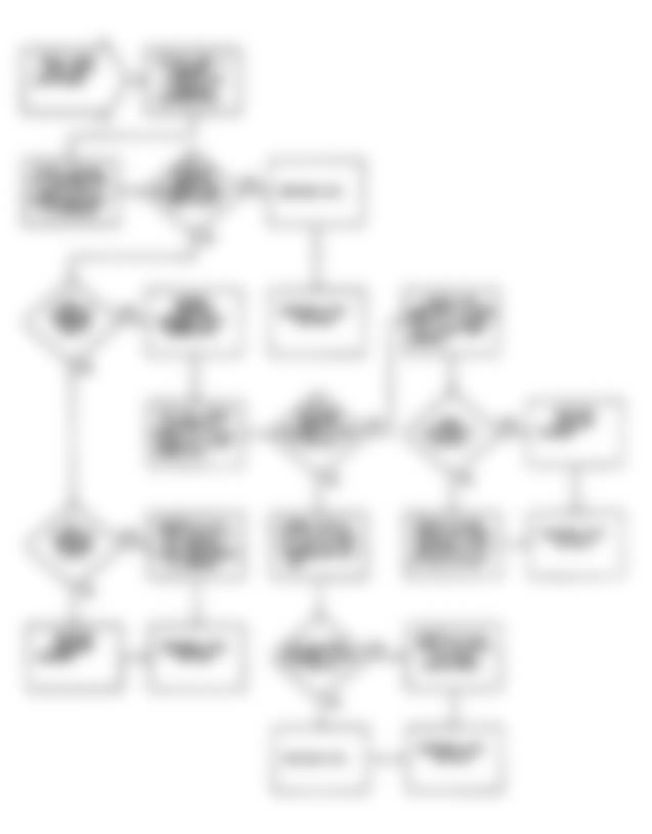 Dodge Colt GT 1990 - Component Locations -  Flow Chart DR-7 (1.6L) (2 of 2)