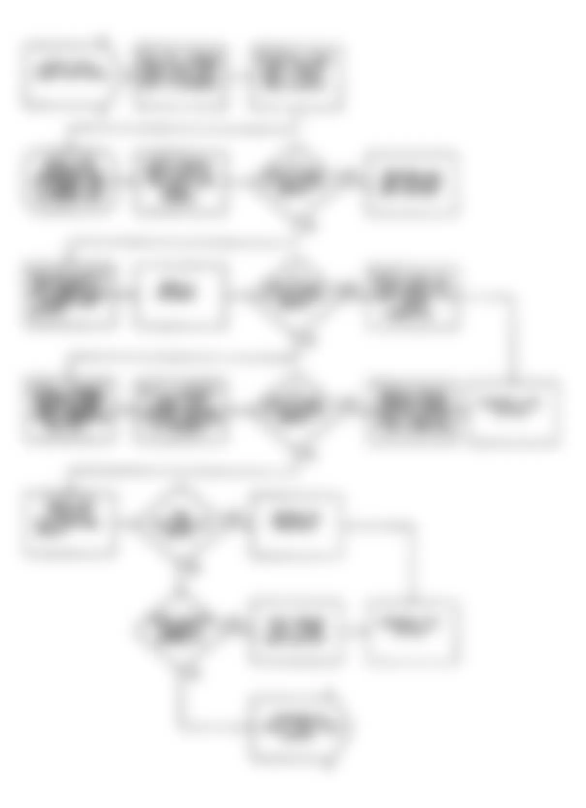 Dodge Colt GT 1990 - Component Locations -  Flow Chart DR-8 (1.6L)