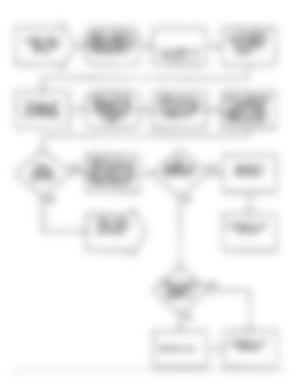 Dodge Colt GT 1990 - Component Locations -  Flow Chart DR-10 (1.6L) (1 of 2)