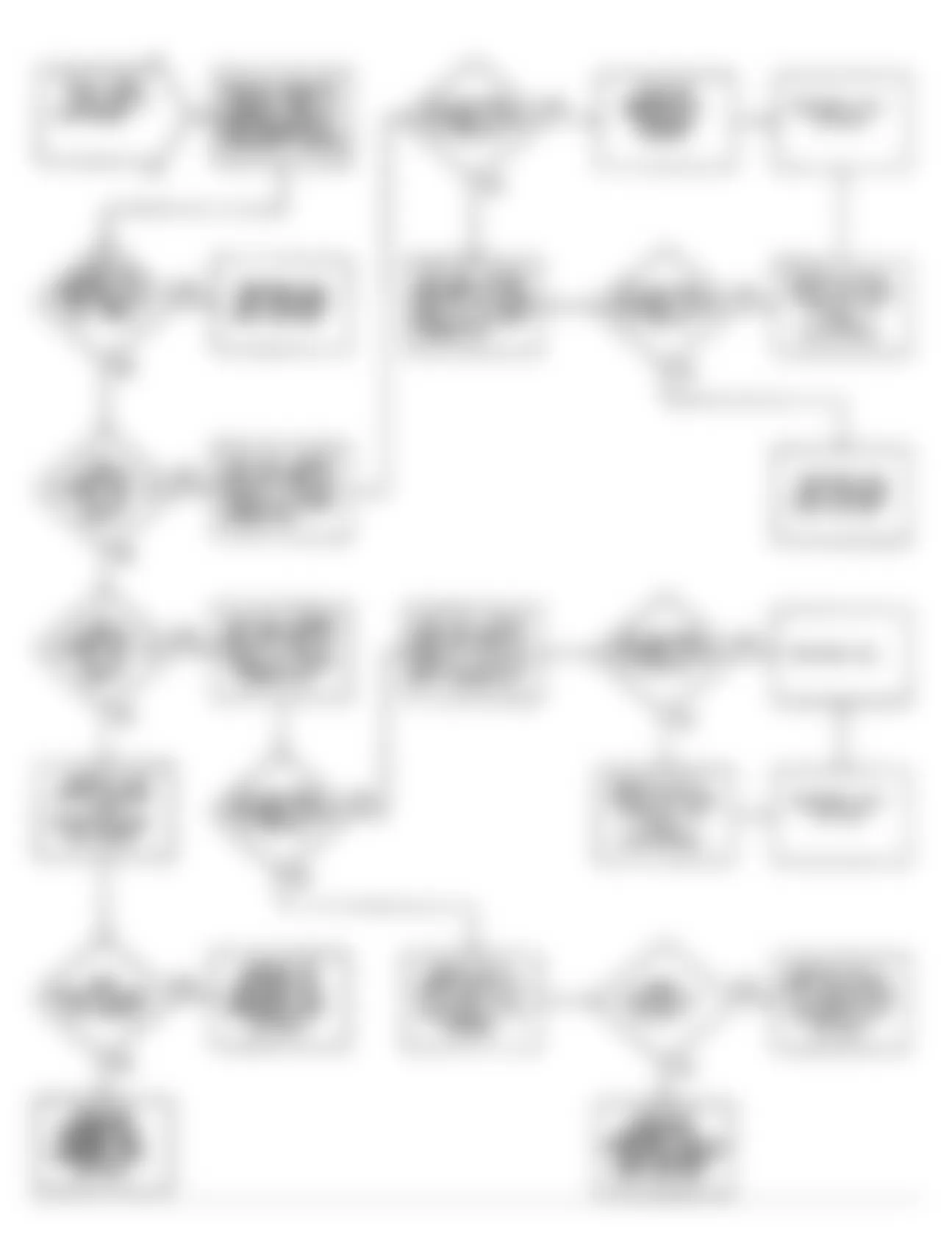 Dodge Colt GT 1990 - Component Locations -  Flow Chart DR-11 (1.6L) (2 of 2)