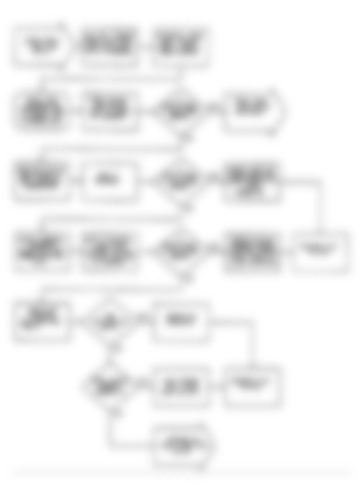 Dodge Colt GT 1990 - Component Locations -  Flow Chart DR-12 (1.6L) (1 of 5)