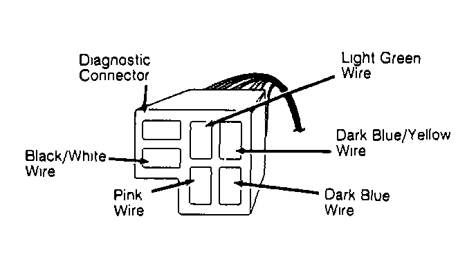 Dodge Dakota 1990 - Component Locations -  Vehicle Diagnostic Connector