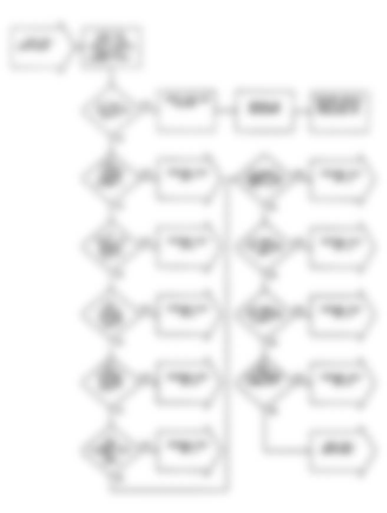 Dodge Daytona 1990 - Component Locations -  DR-1: Flow Chart (3 of 5)