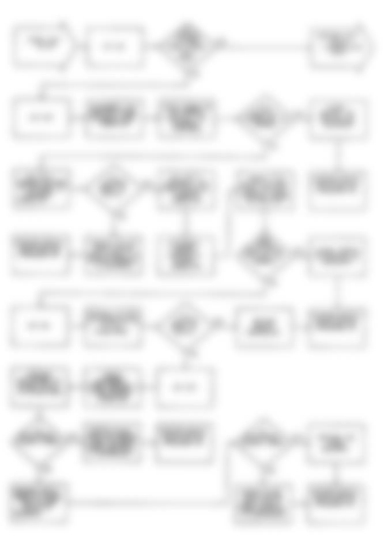 Dodge Daytona 1990 - Component Locations -  DR-20: Flow Chart