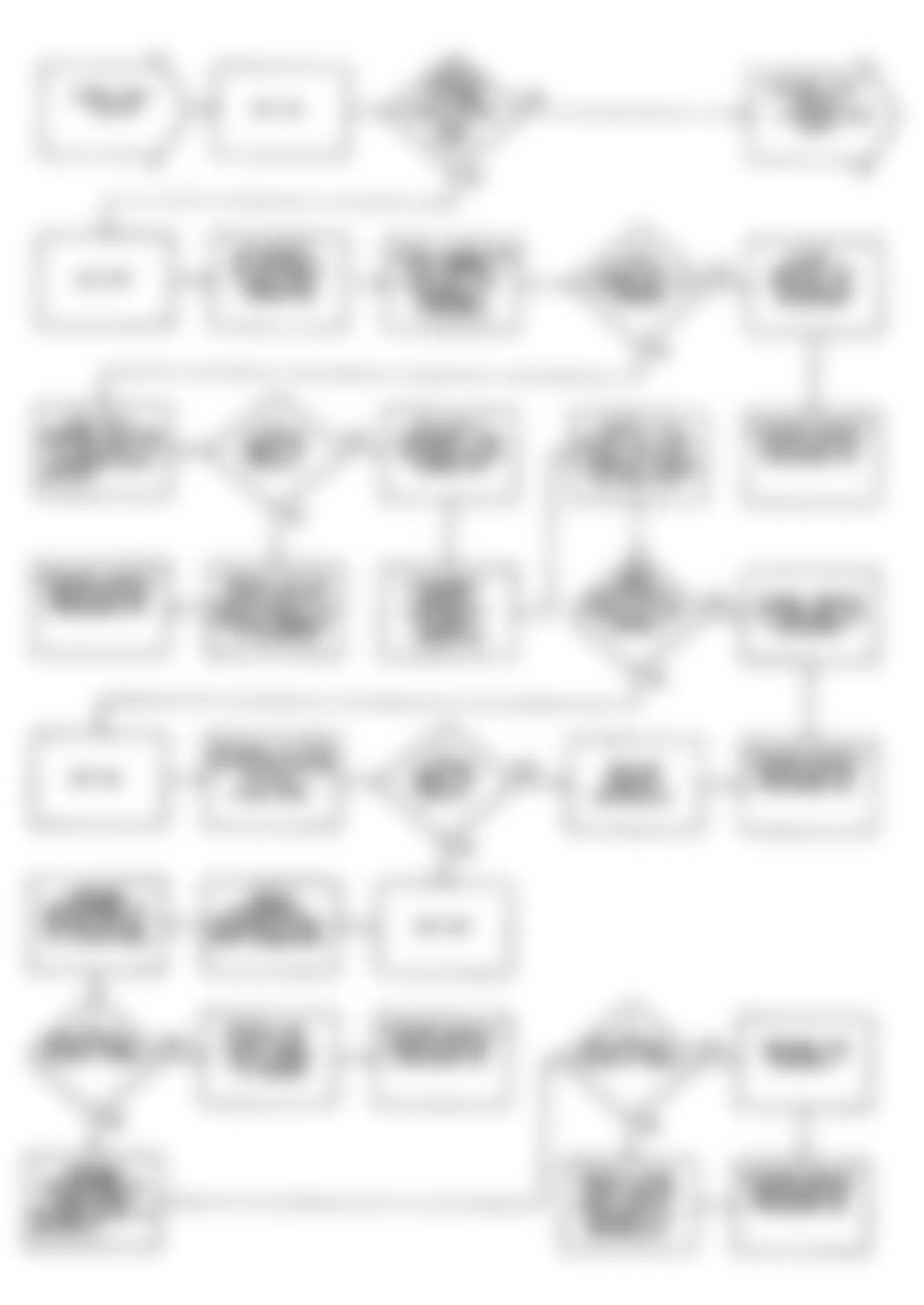 Dodge Daytona 1990 - Component Locations -  DR-28: Flow Chart