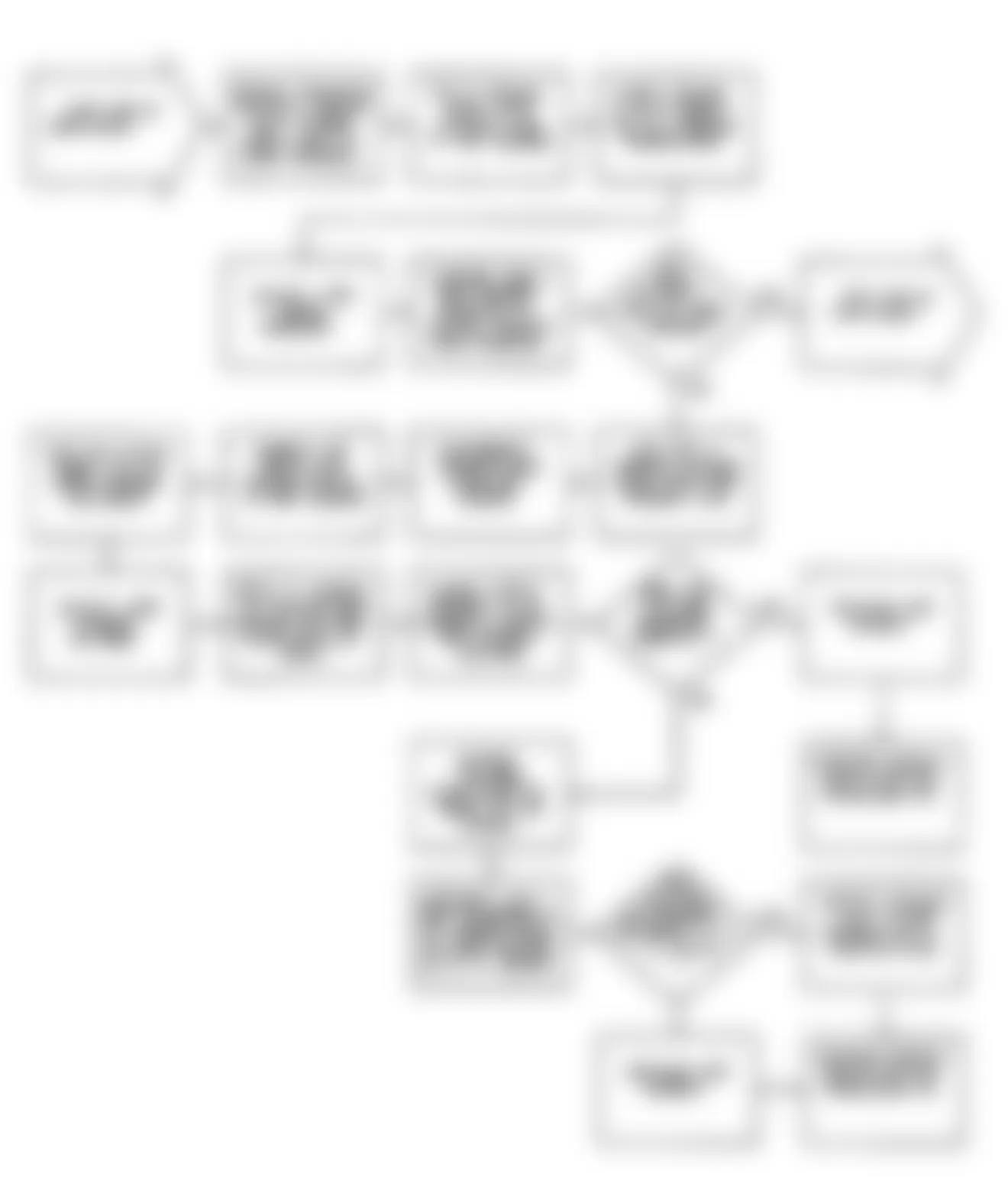 Dodge Daytona 1990 - Component Locations -  DR-30: Flow Chart (2 of 3)