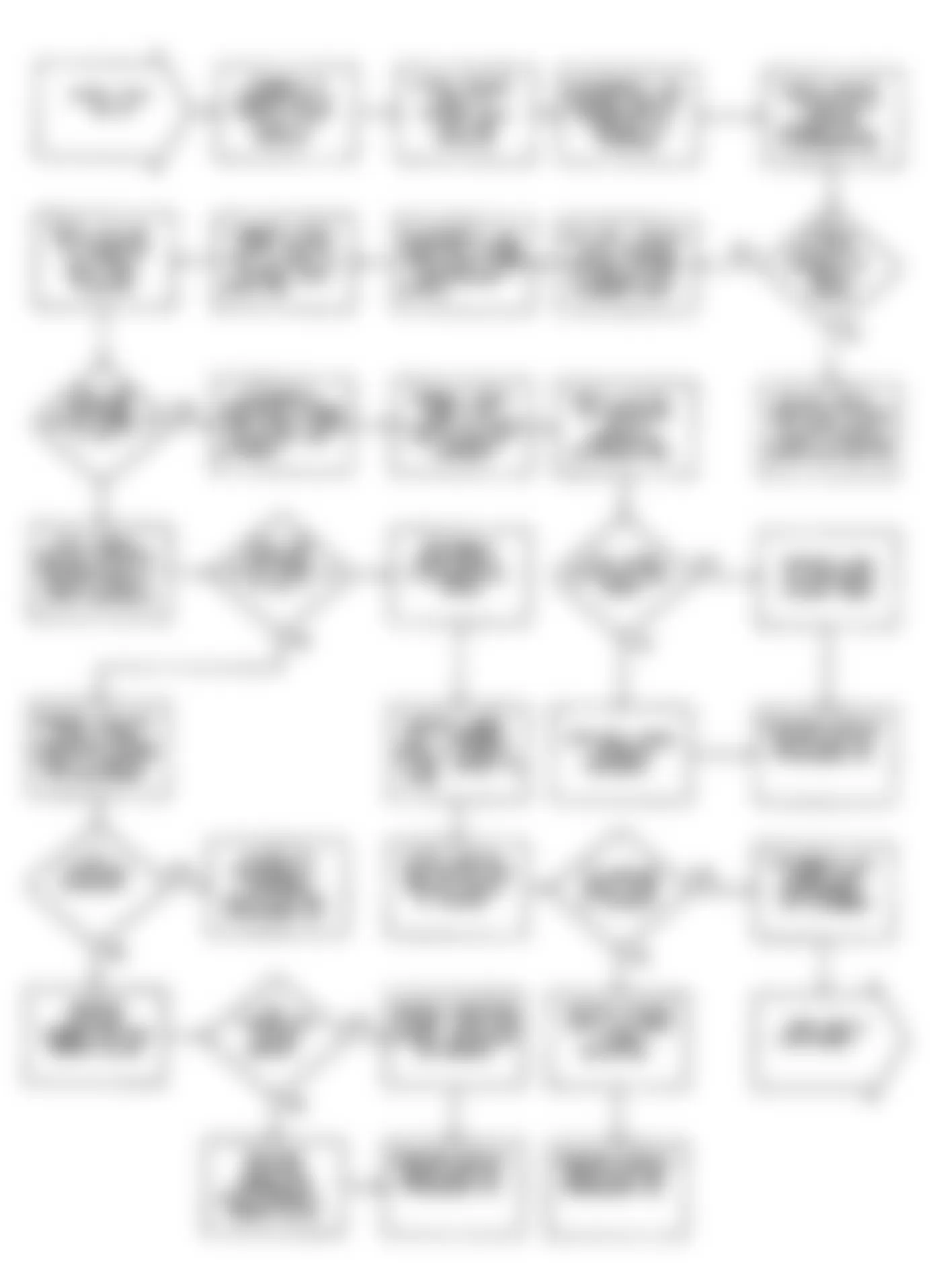 Dodge Daytona 1990 - Component Locations -  DR-31: Flow Chart (Turbo IV) (1 of 3)