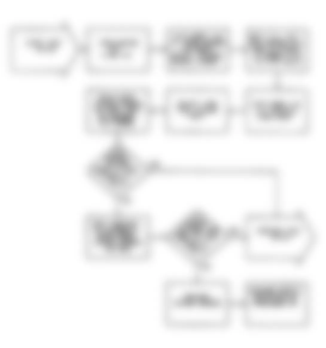 Dodge Daytona 1990 - Component Locations -  DR-39: Flow Chart