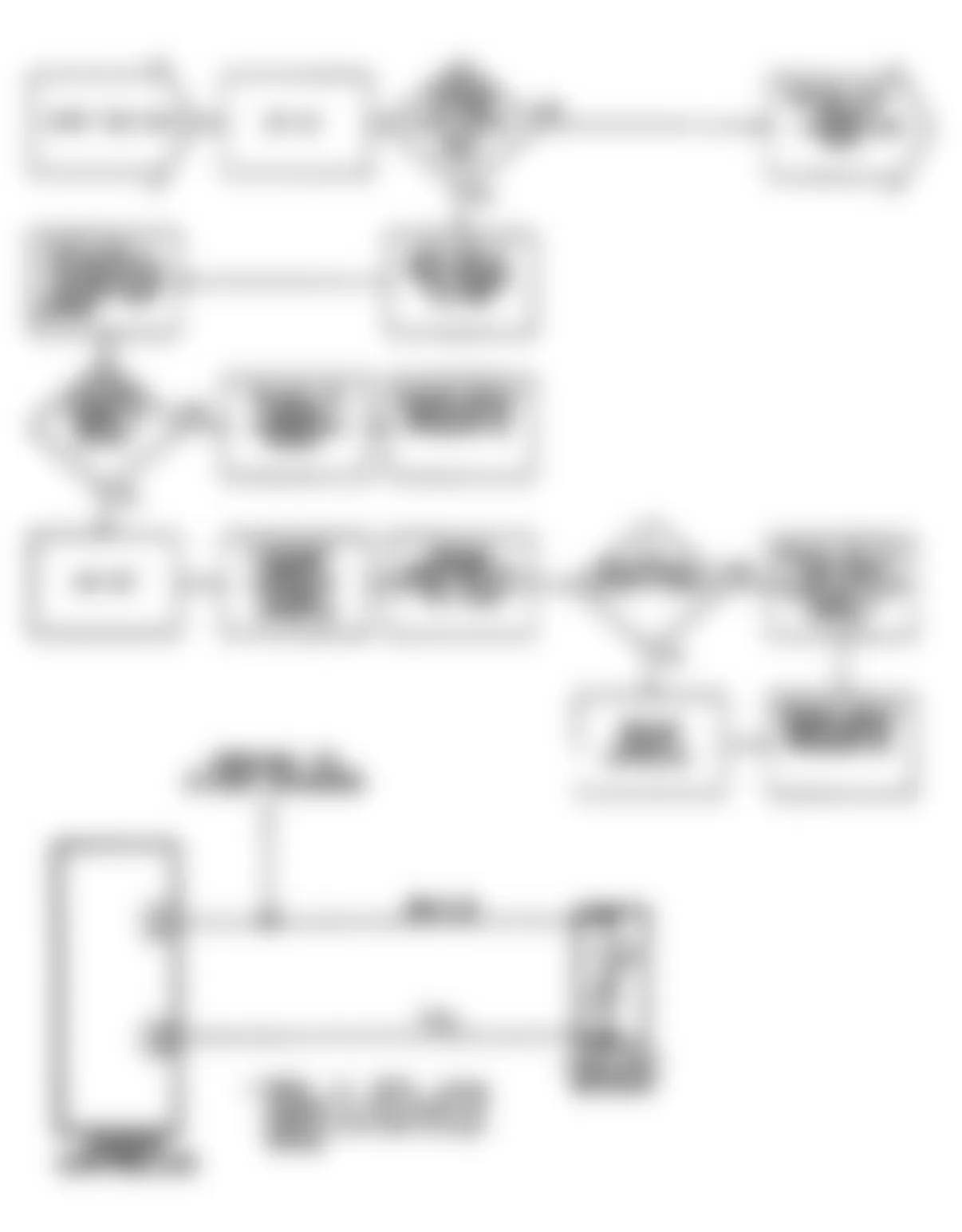 Dodge Daytona 1990 - Component Locations -  DR-9: Circuit Diagram & Flow Chart