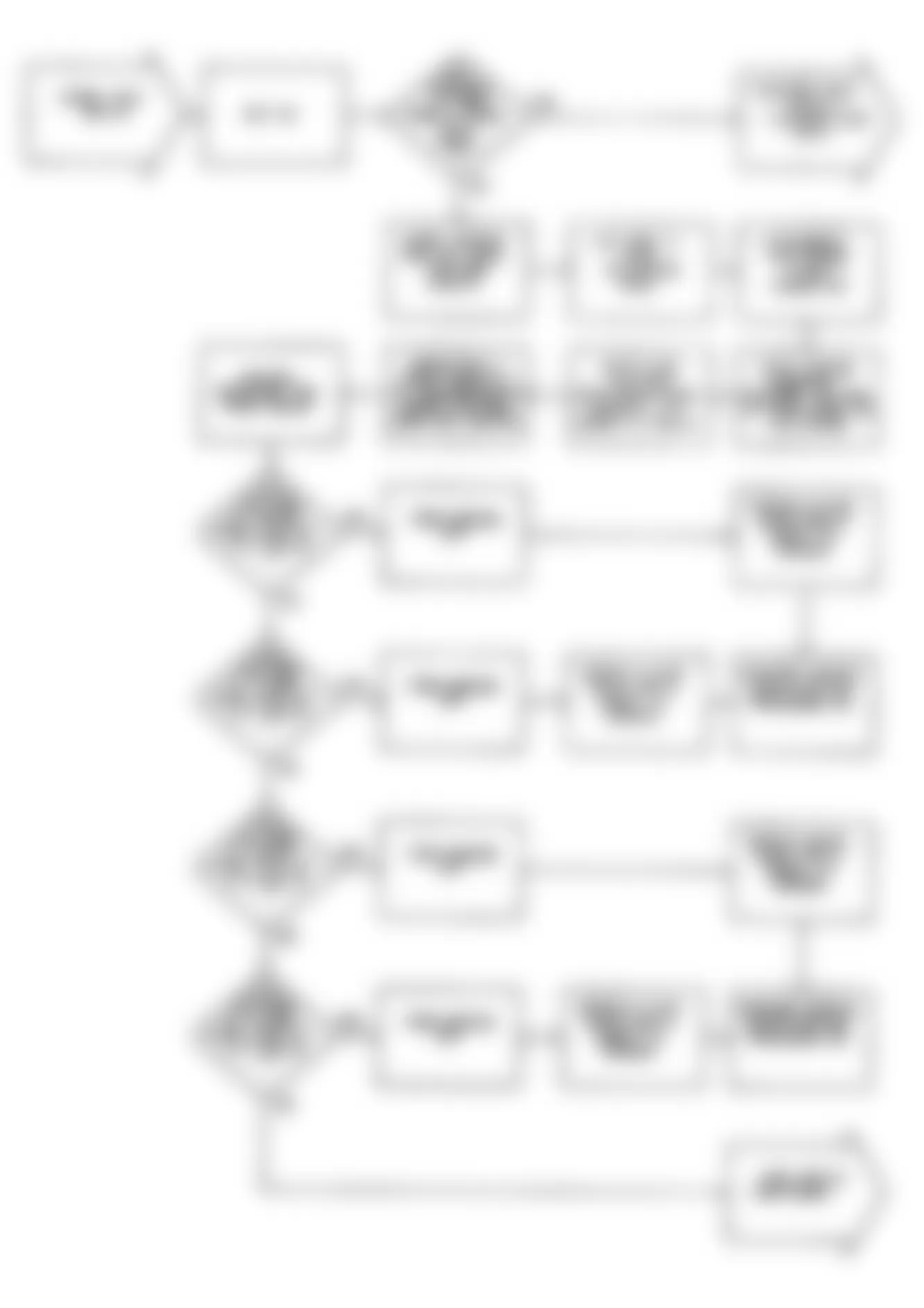 Dodge Daytona 1990 - Component Locations -  DR-15: Flow Chart (1 of 2)