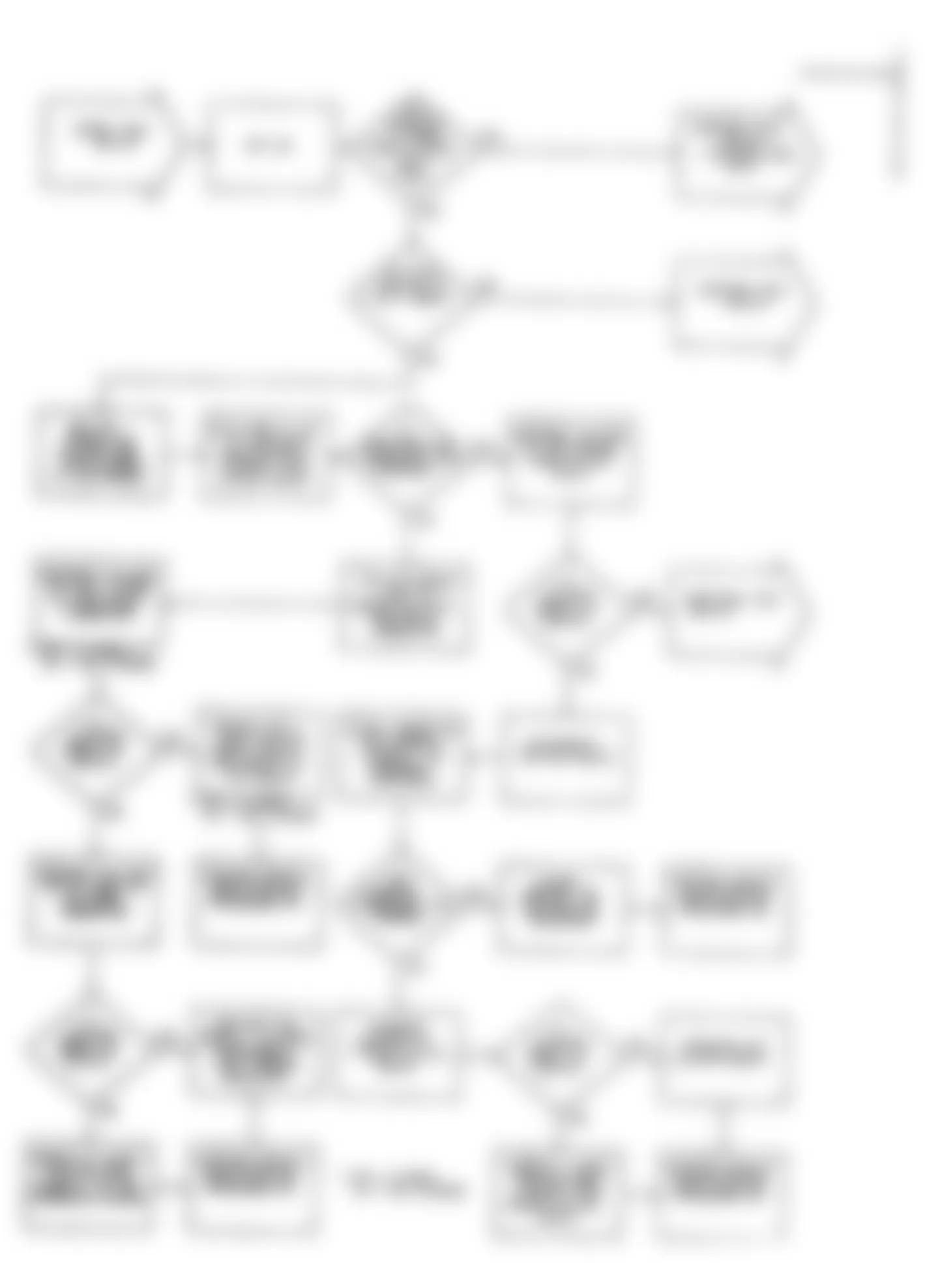 Dodge Daytona 1990 - Component Locations -  DR-19: Flow Chart (1 of 2)