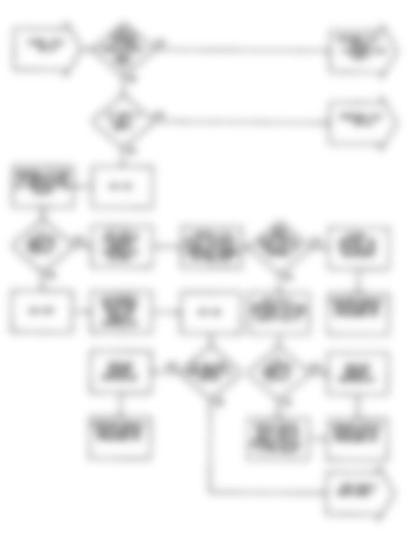 Dodge Daytona 1990 - Component Locations -  DR-21: Flow Chart (1 of 2)