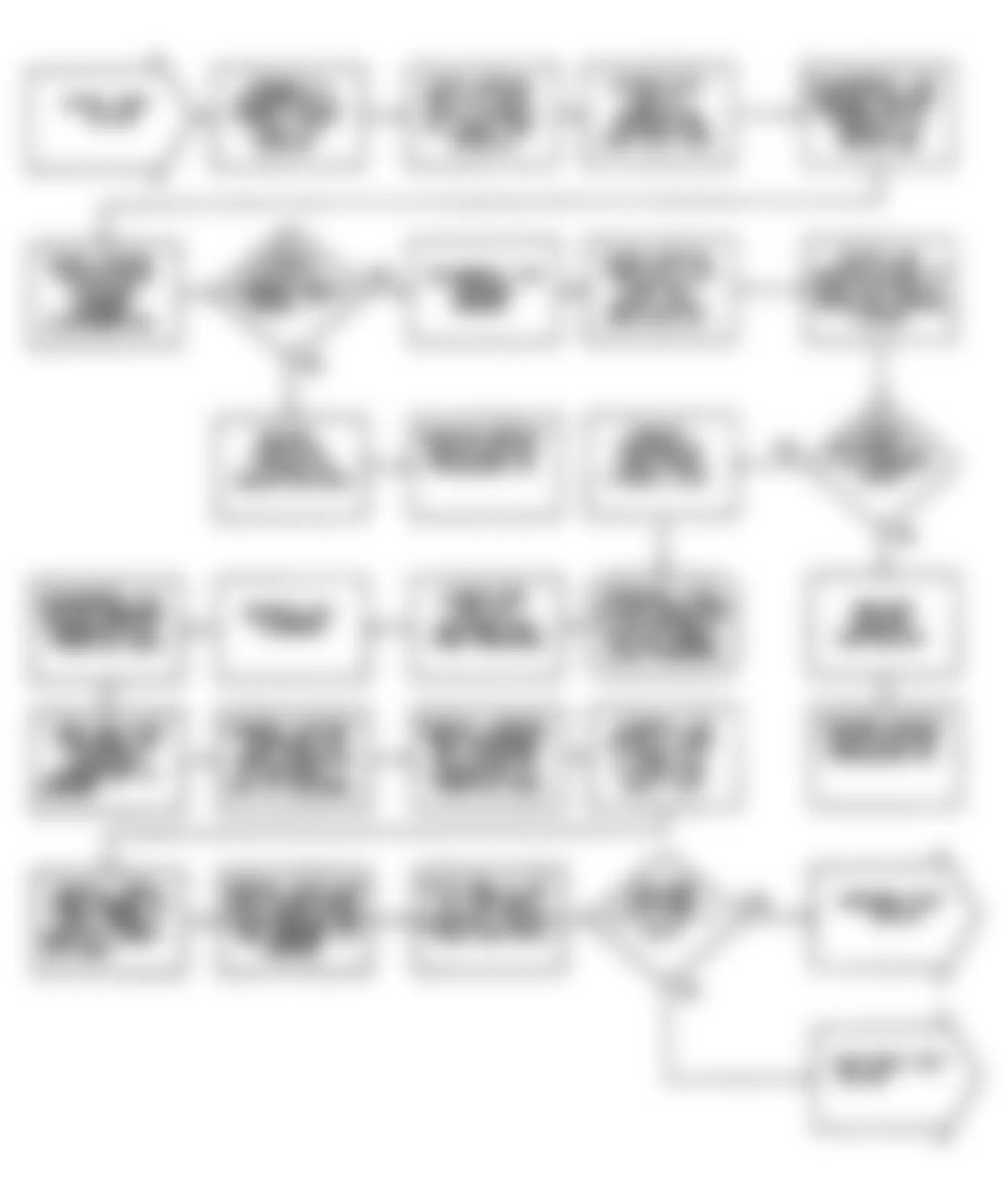 Dodge Daytona 1990 - Component Locations -  DR-28: Flow Chart (1 of 3)