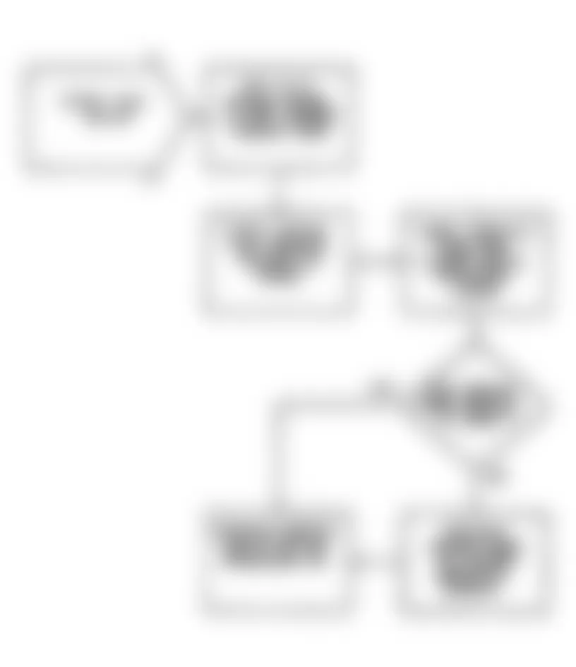 Dodge Daytona 1990 - Component Locations -  DR-35: Flow Chart