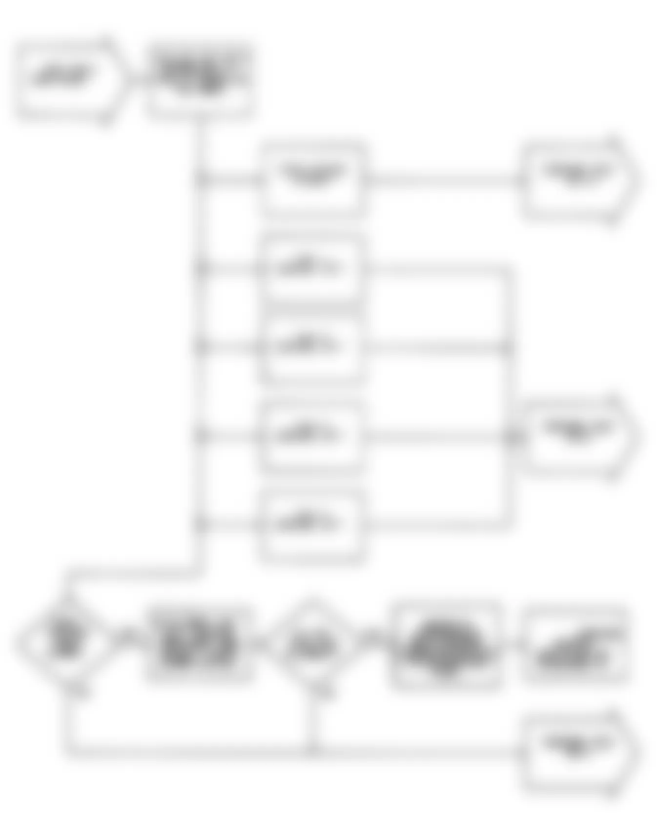 Dodge Daytona ES 1990 - Component Locations -  NS-2: Flow Chart (2 of 2)