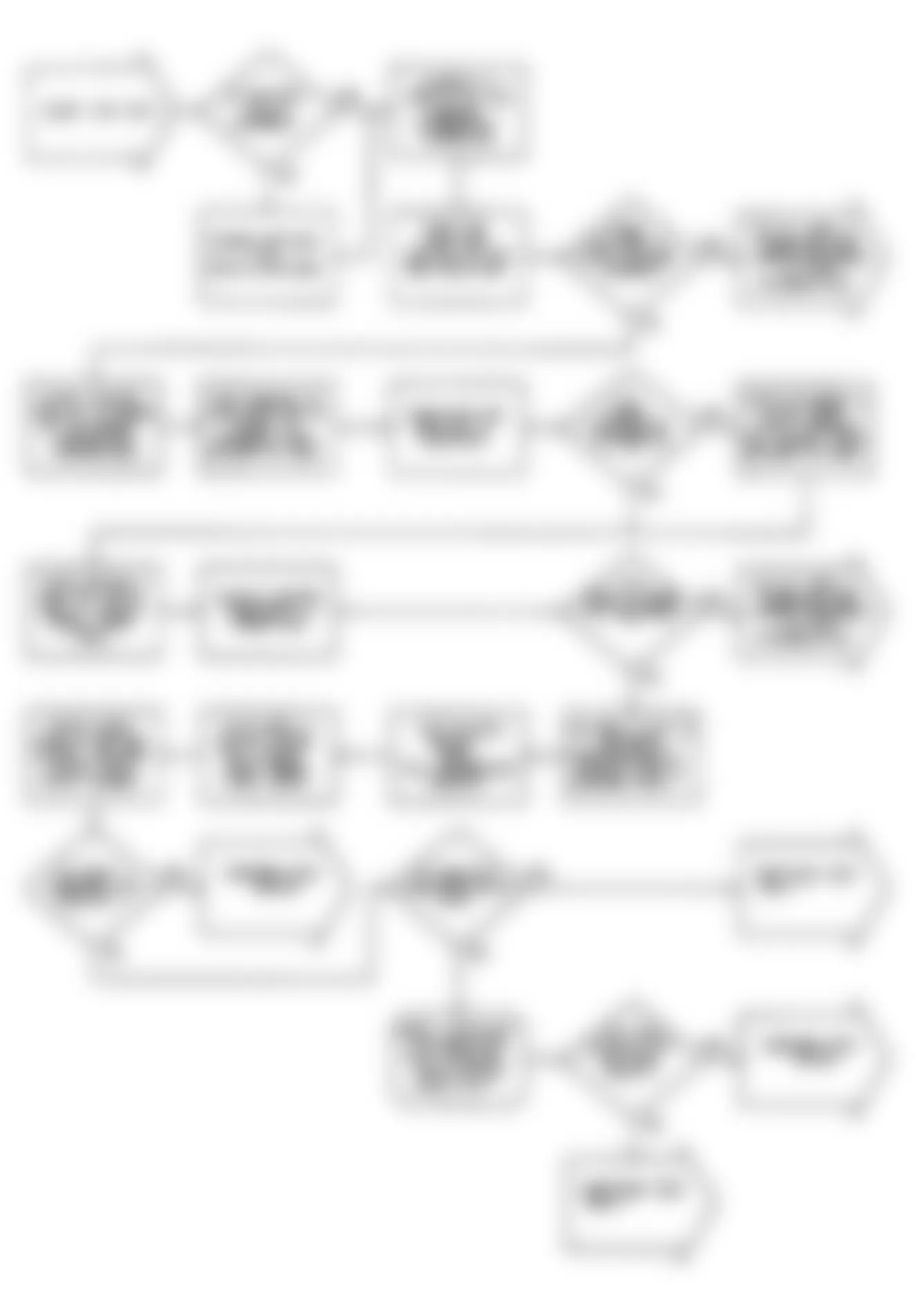 Dodge Grand Caravan LE 1990 - Component Locations -  DR1 (Non-Turbo): Flow Chart (1 of 5)