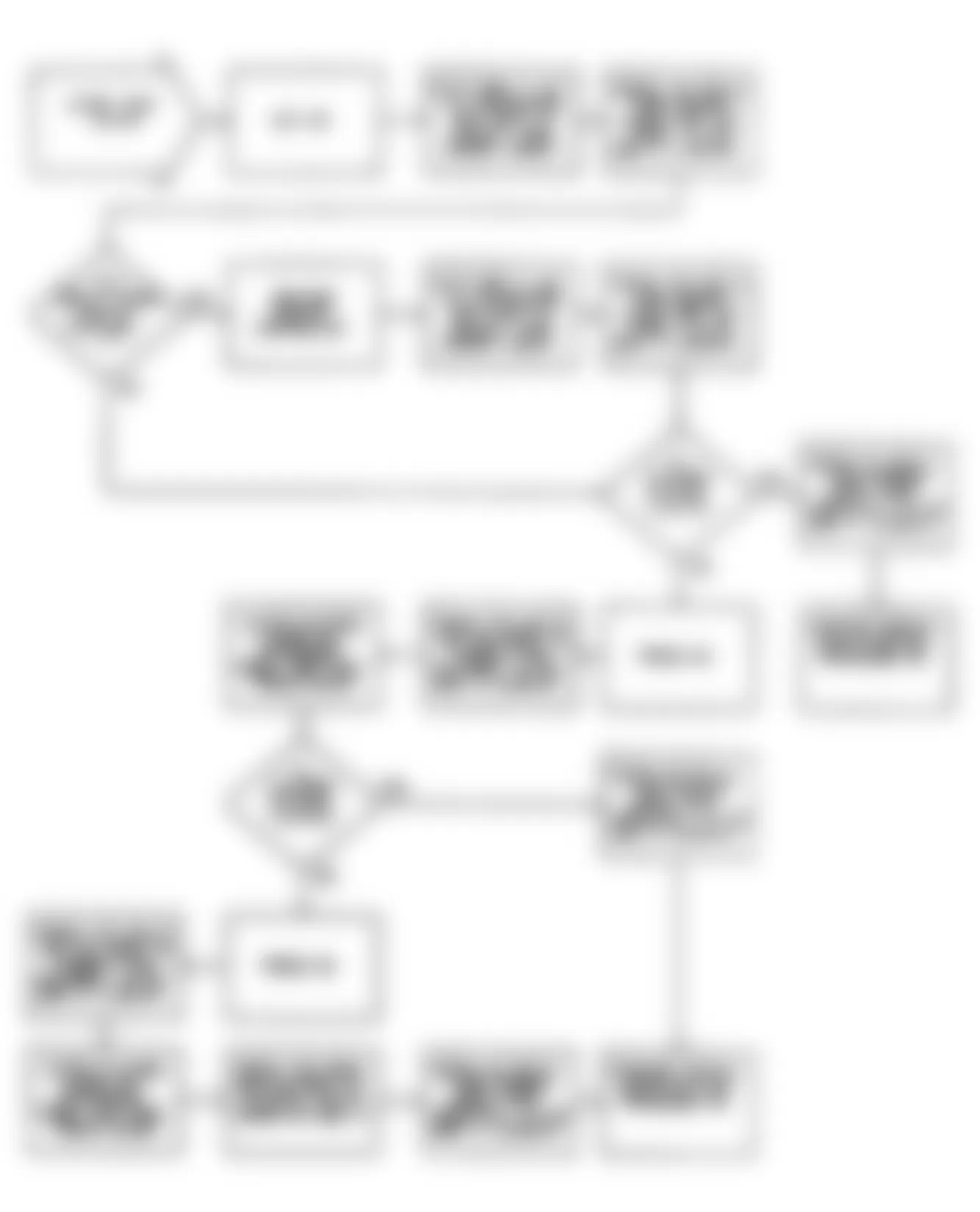 Dodge Grand Caravan LE 1990 - Component Locations -  DR24 (Non-Turbo): Flow Chart