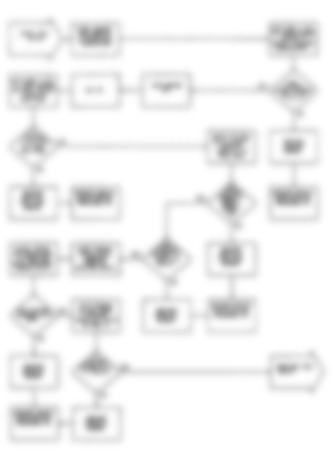 Dodge Grand Caravan LE 1990 - Component Locations -  DR25 (Non-Turbo): Flow Chart (3 of 6)