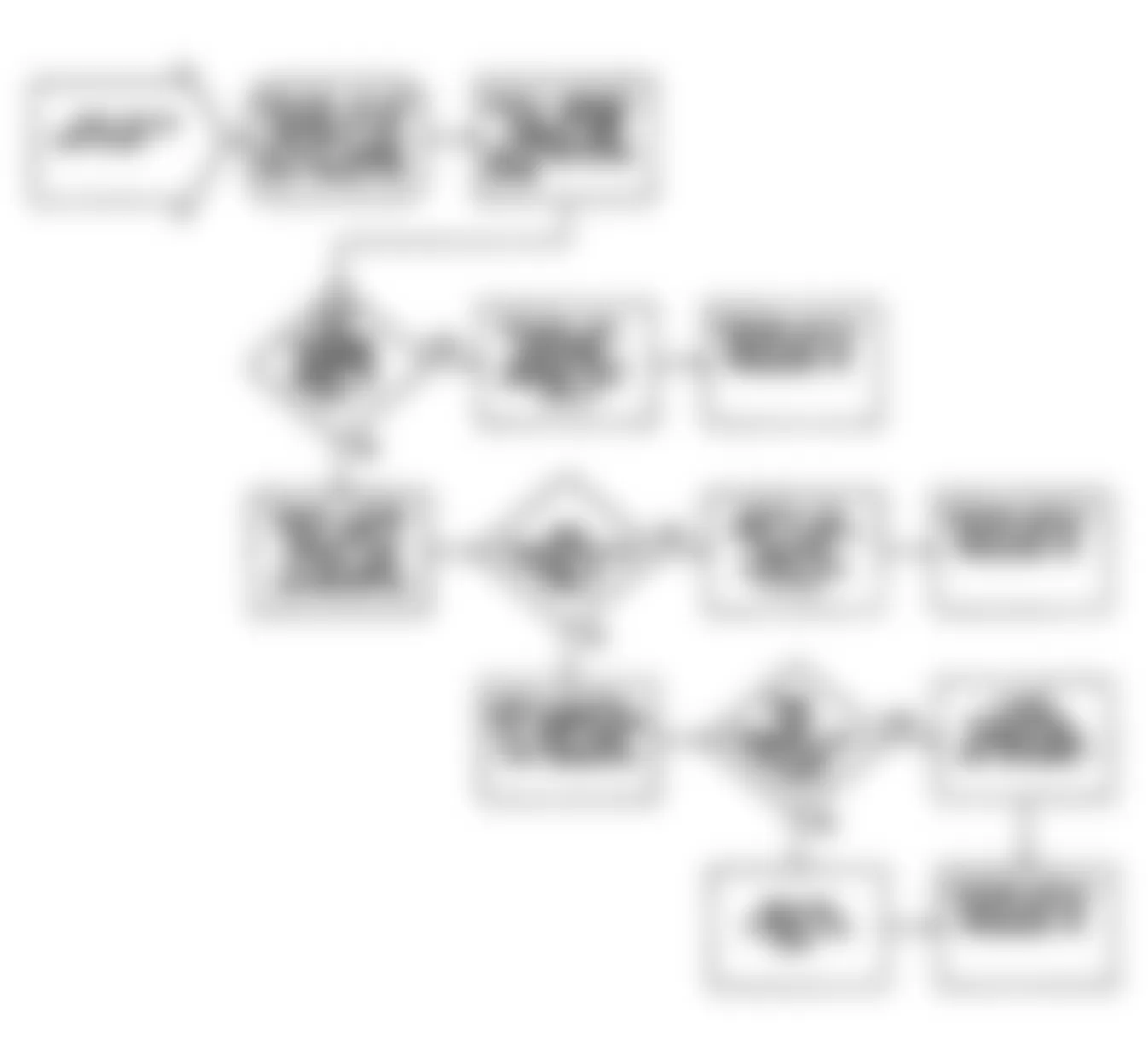 Dodge Grand Caravan LE 1990 - Component Locations -  DR28 (Non-Turbo): Flow Chart (3 of 3)