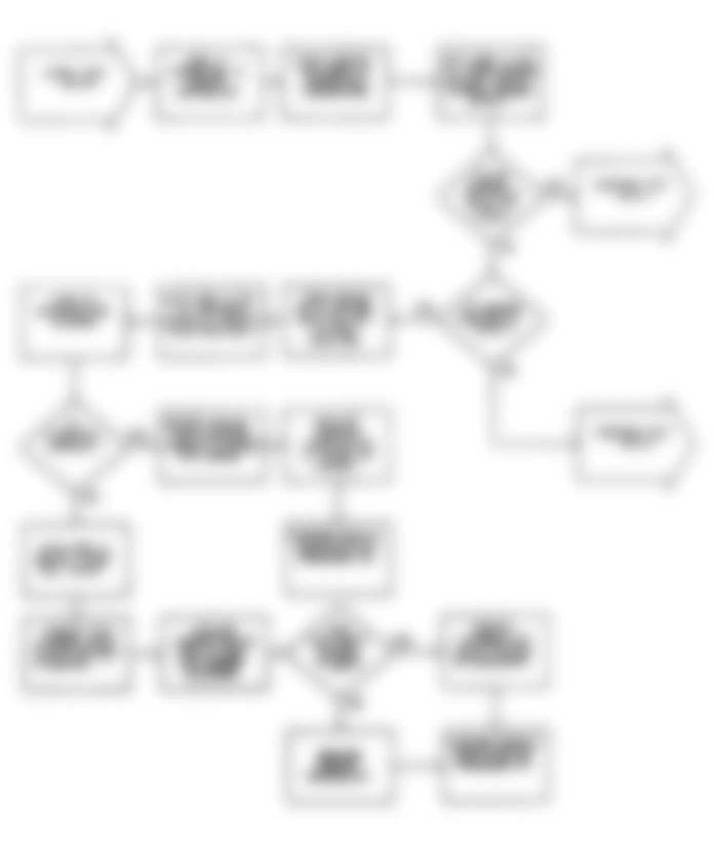 Dodge Grand Caravan LE 1990 - Component Locations -  DR29 (Non-Turbo): Flow Chart