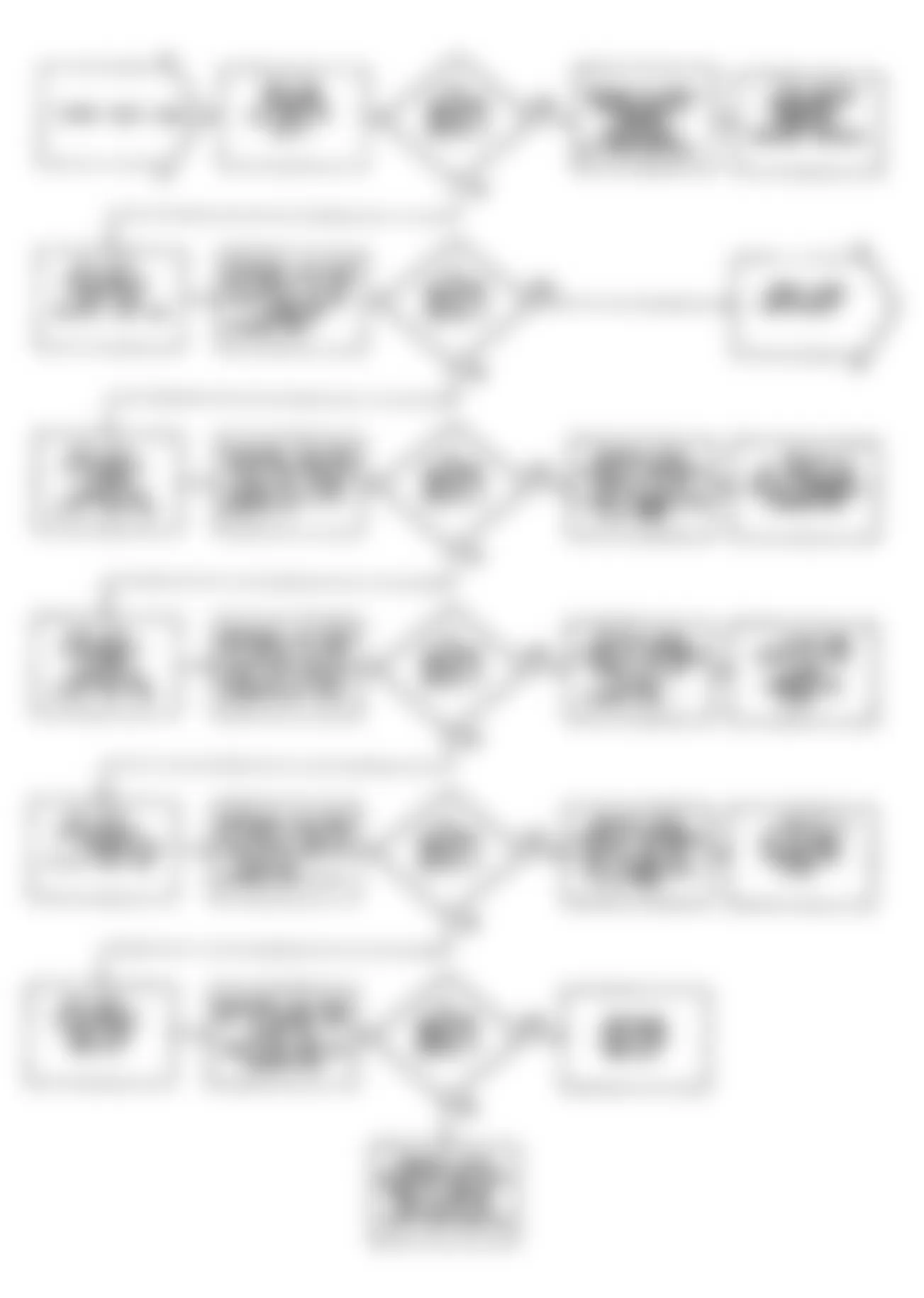 Dodge Monaco ES 1990 - Component Locations -  Fault 1000: Flow Chart (1 of 2)