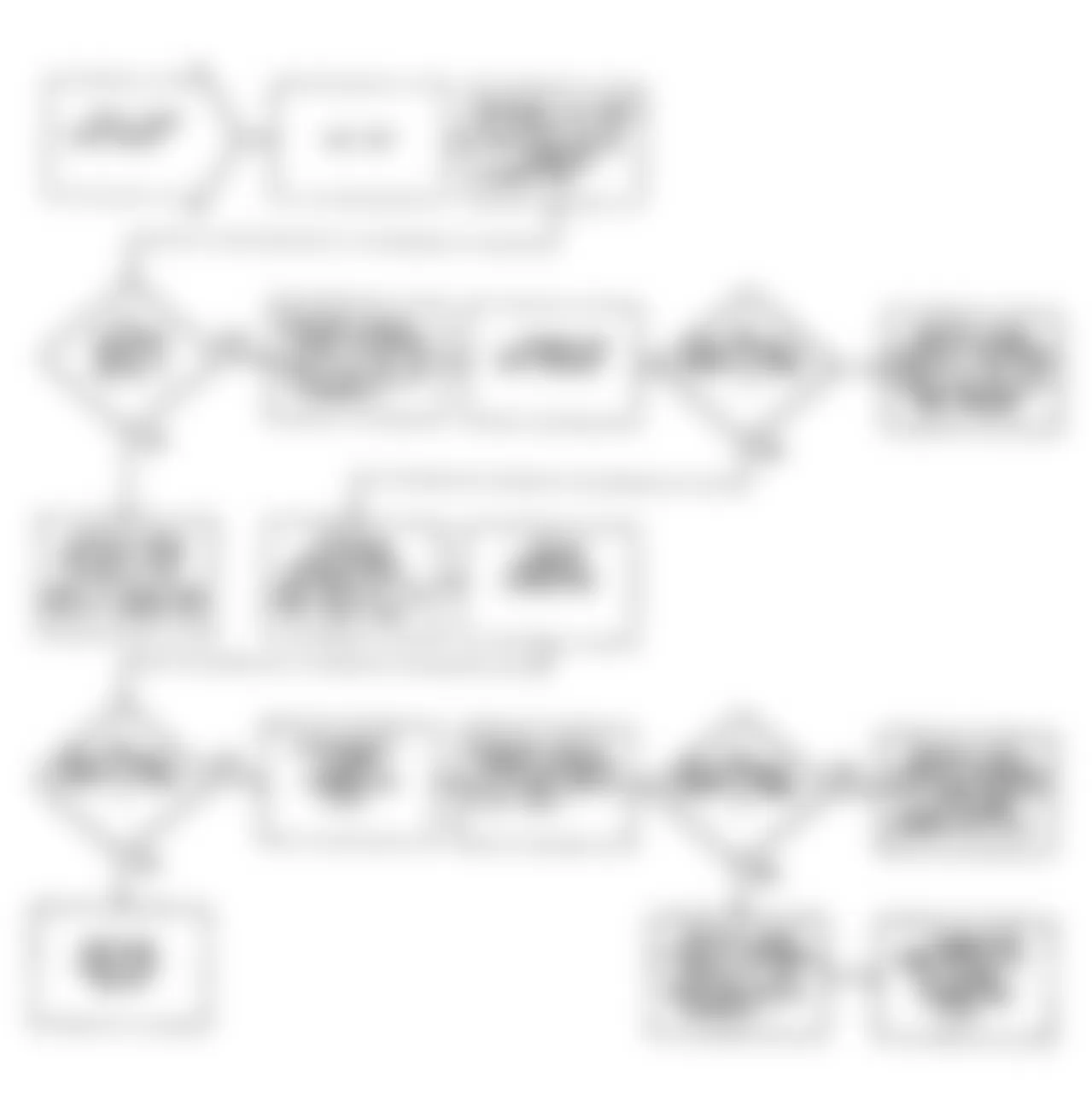 Dodge Monaco ES 1990 - Component Locations -  Fault 1000: Flow Chart (2 of 2)