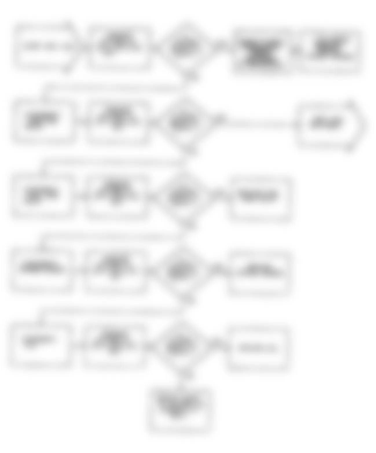 Dodge Monaco ES 1990 - Component Locations -  Fault 1001: Flow Chart (1 of 2)