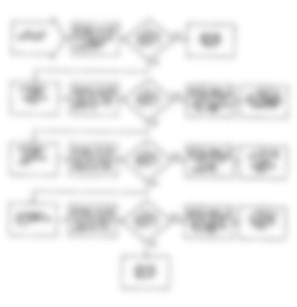 Dodge Monaco ES 1990 - Component Locations -  Fault 1001: Flow Chart (2 of 2)