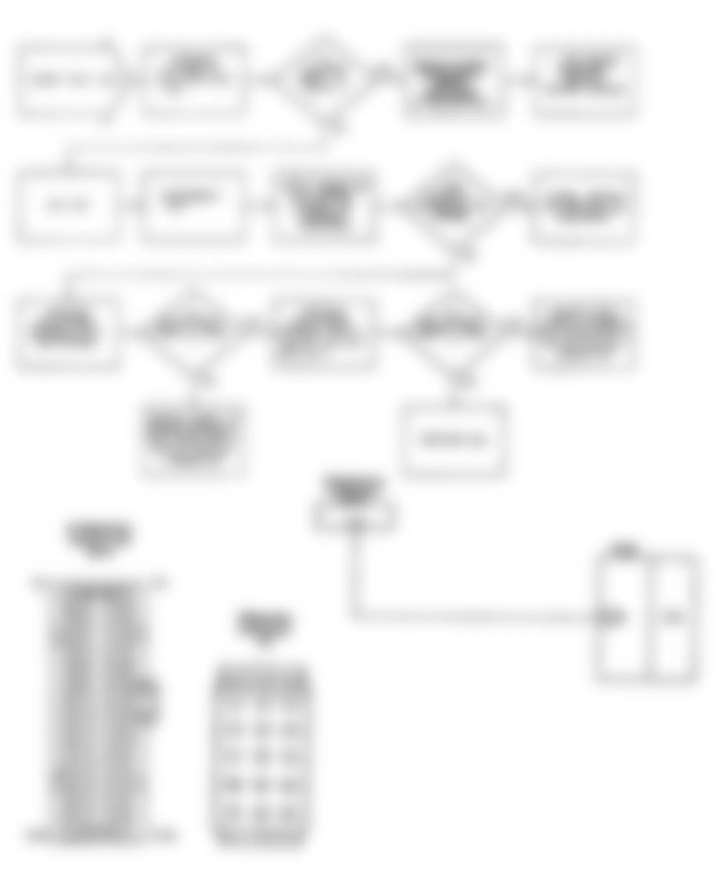 Dodge Monaco ES 1990 - Component Locations -  Fault 1010: Flow Chart & Circuit Diagram