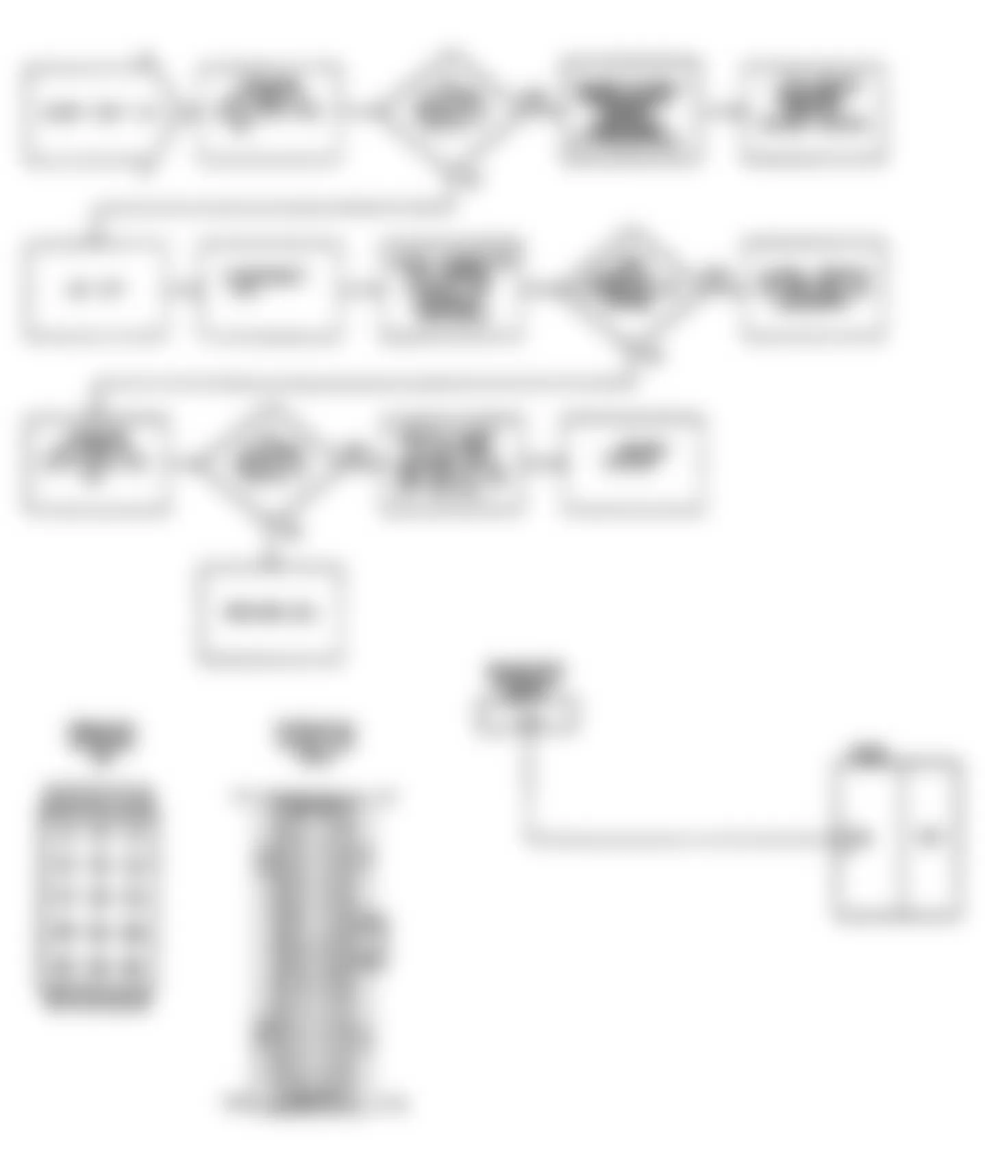 Dodge Monaco ES 1990 - Component Locations -  Fault 1011: Flow Chart & Circuit Diagram