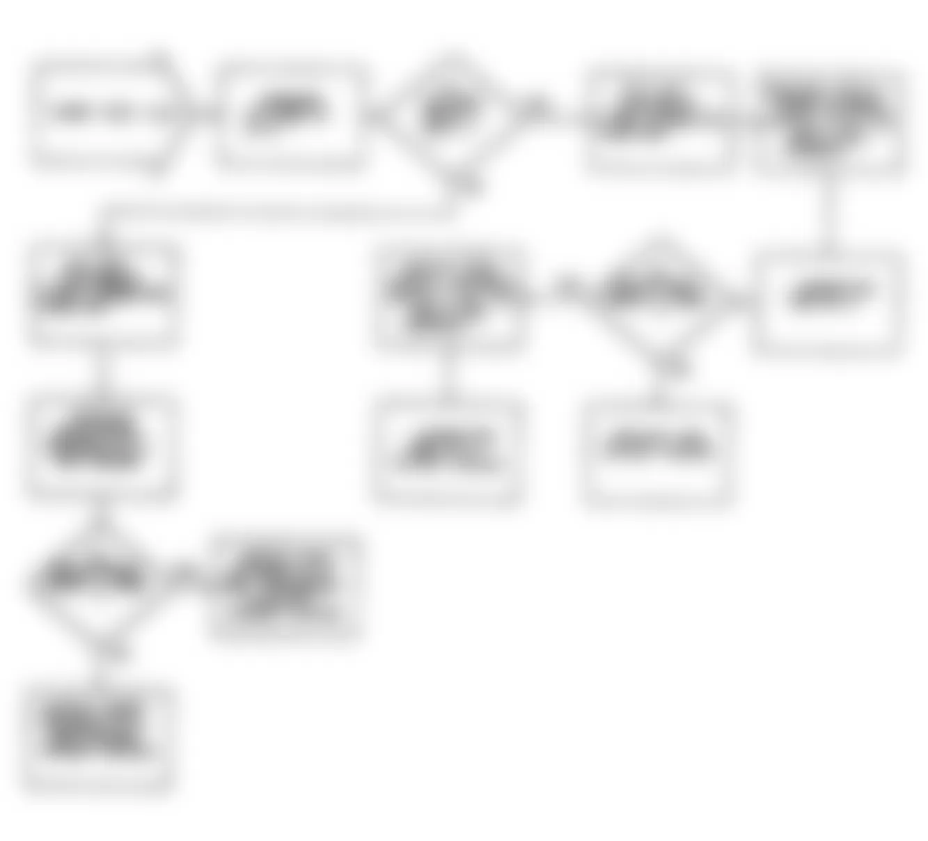 Dodge Monaco ES 1990 - Component Locations -  Fault 1012: Flow Chart