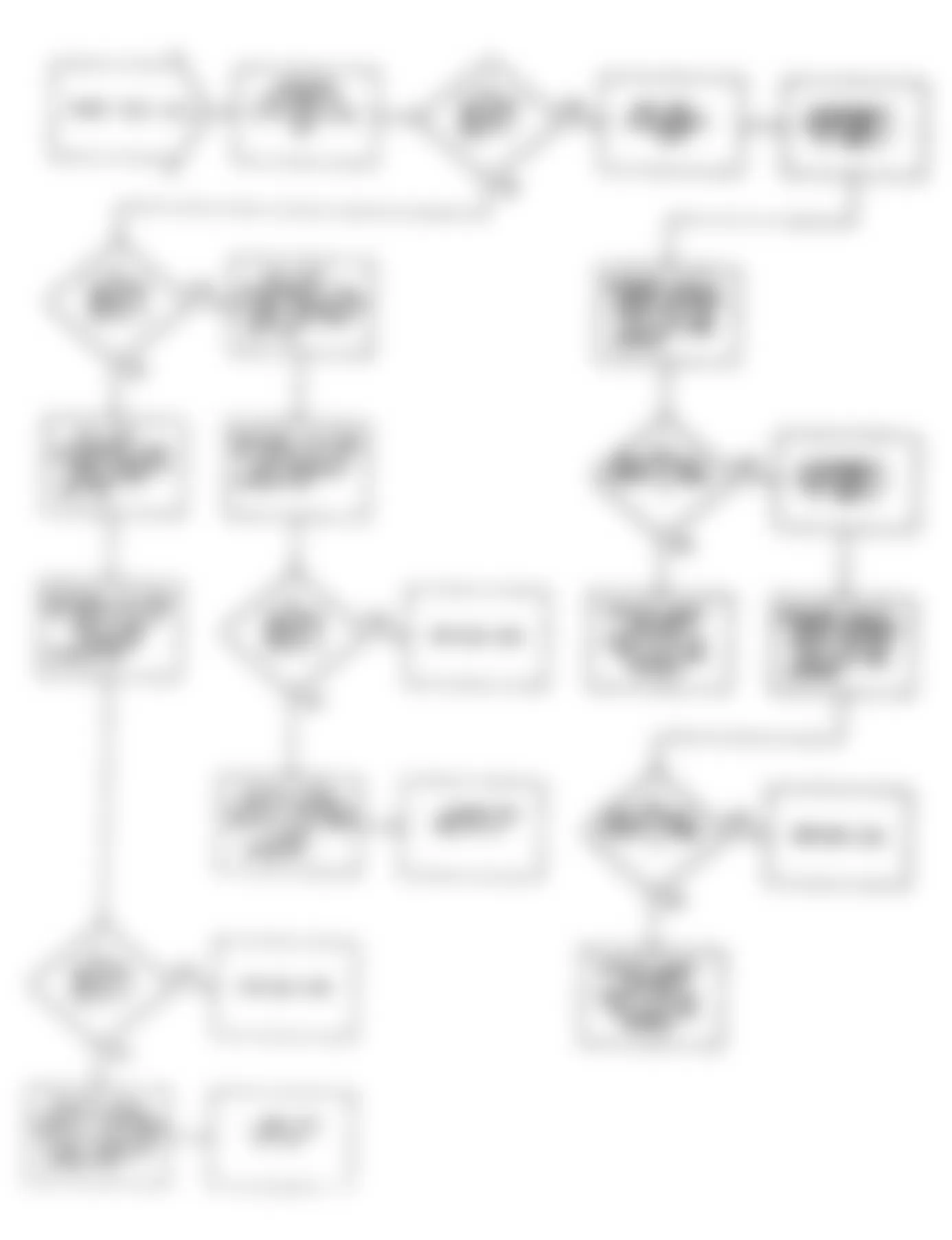 Dodge Monaco ES 1990 - Component Locations -  Fault 1013: Flow Chart