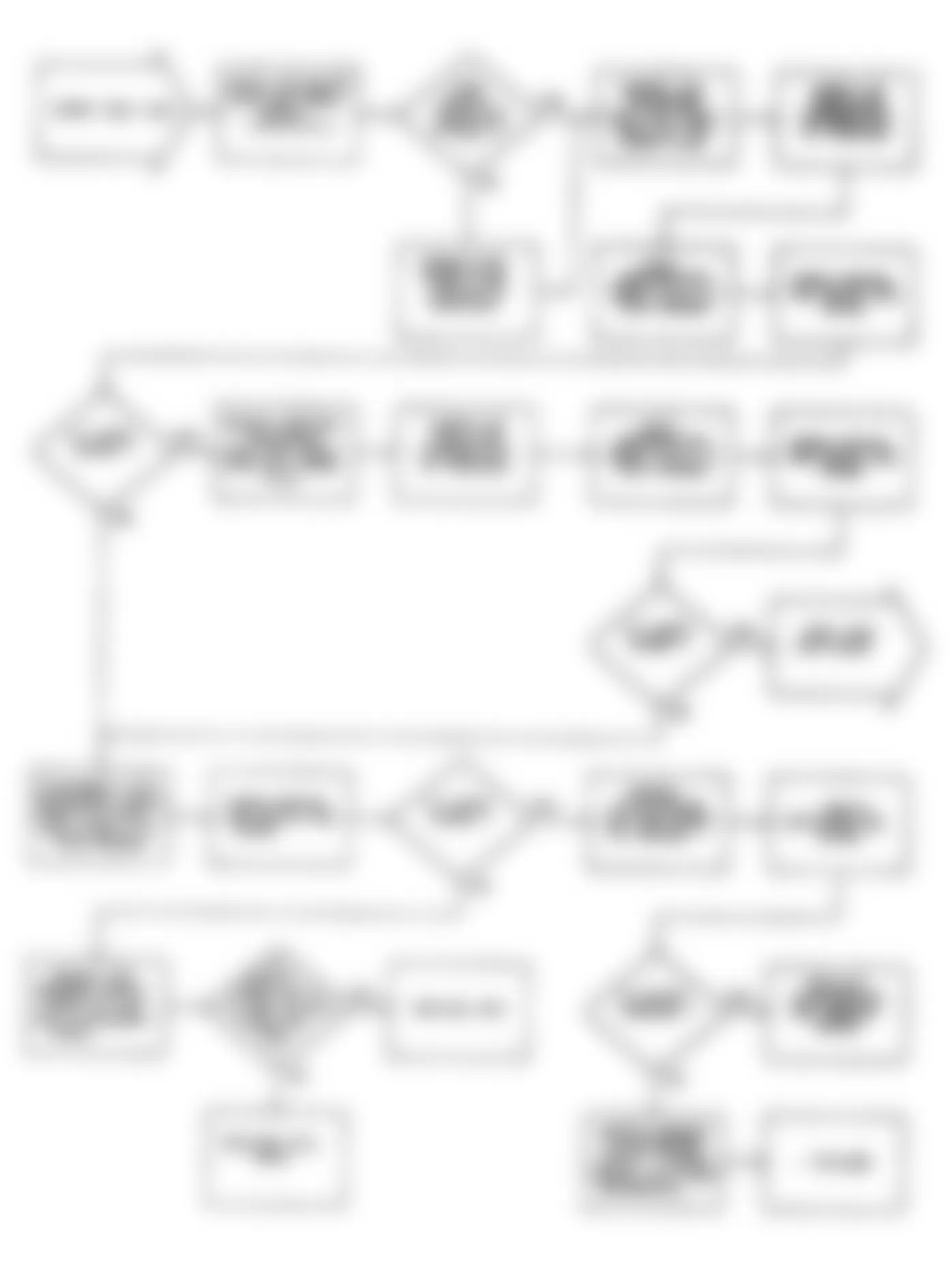 Dodge Monaco ES 1990 - Component Locations -  Fault 1021: Flow Chart (1 of 3)