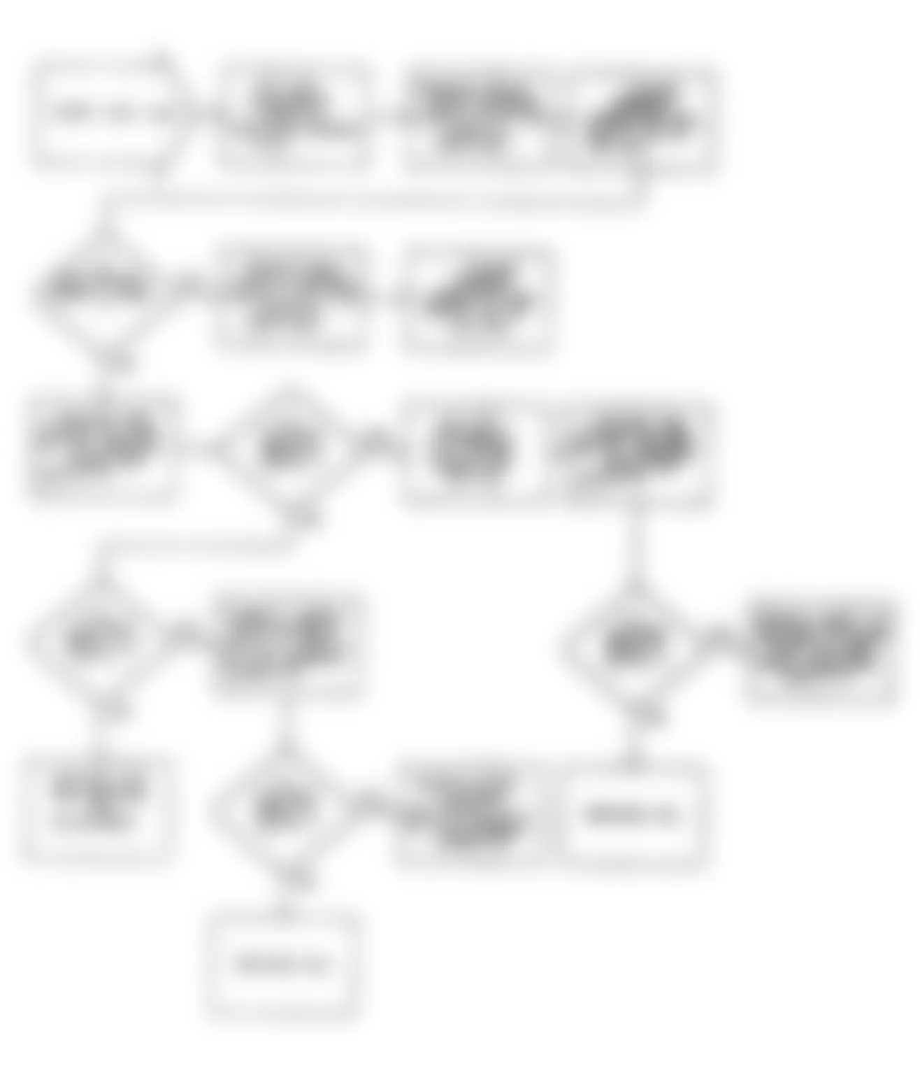 Dodge Monaco ES 1990 - Component Locations -  Fault 1027: Flow Chart