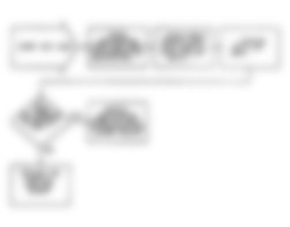 Dodge Monaco ES 1990 - Component Locations -  Fault 1028: Flow Chart