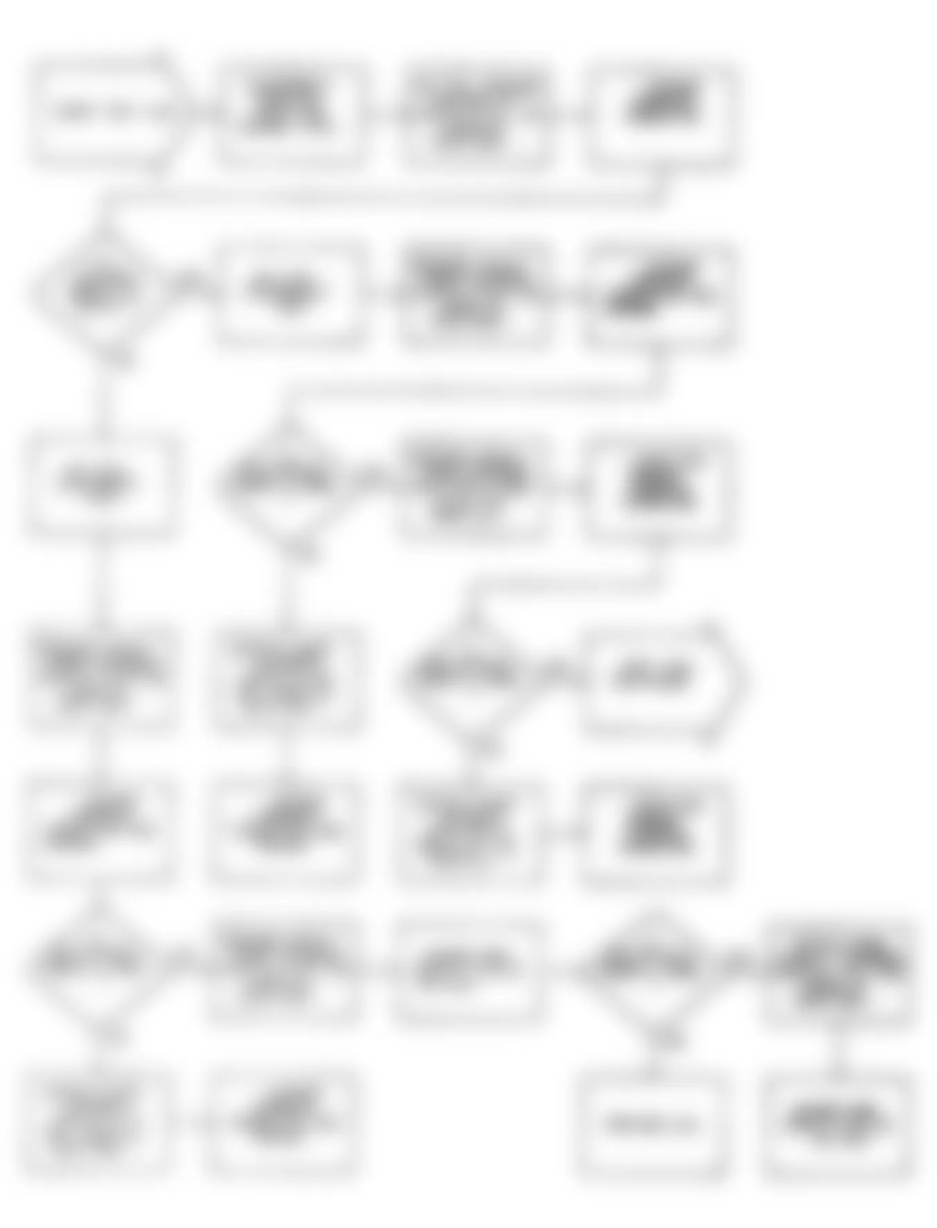 Dodge Monaco ES 1990 - Component Locations -  Fault 1031: Flow Chart (1 of 2)