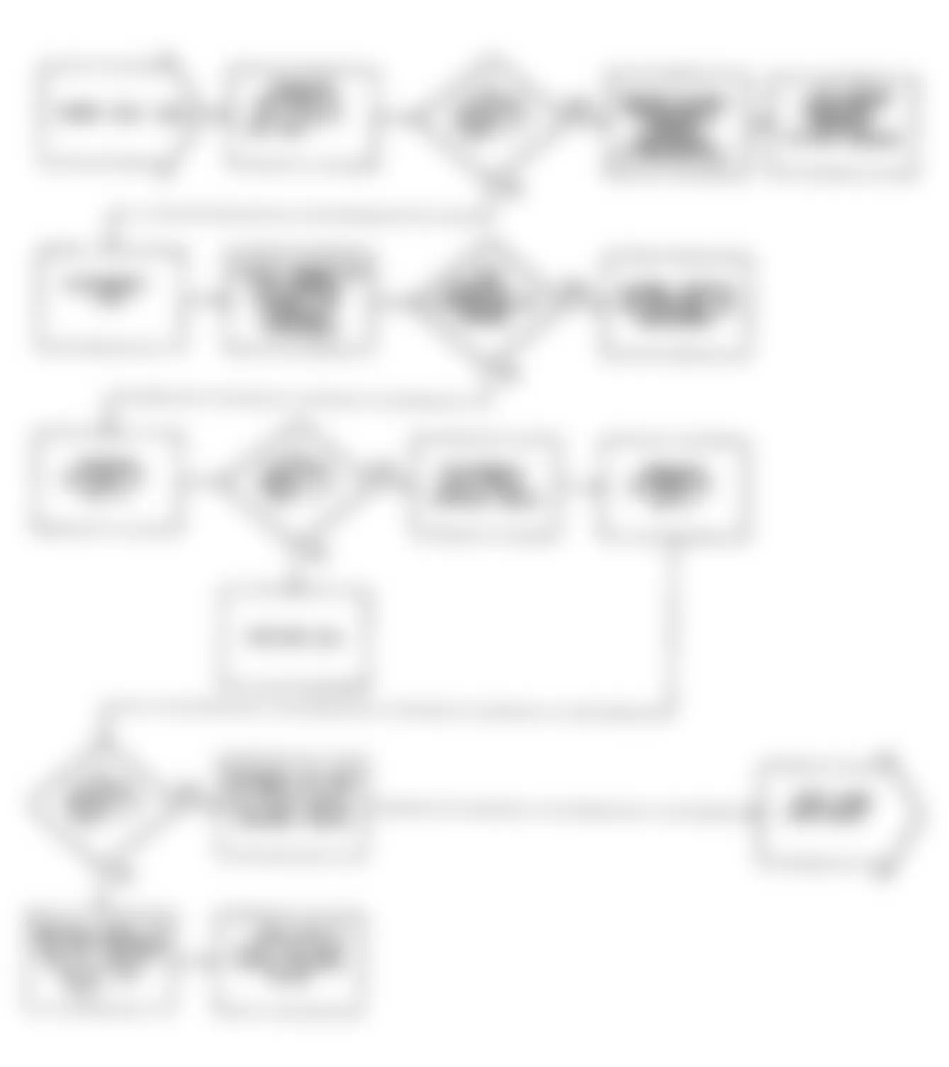 Dodge Monaco ES 1990 - Component Locations -  Fault 1036: Flow Chart (1 of 3)