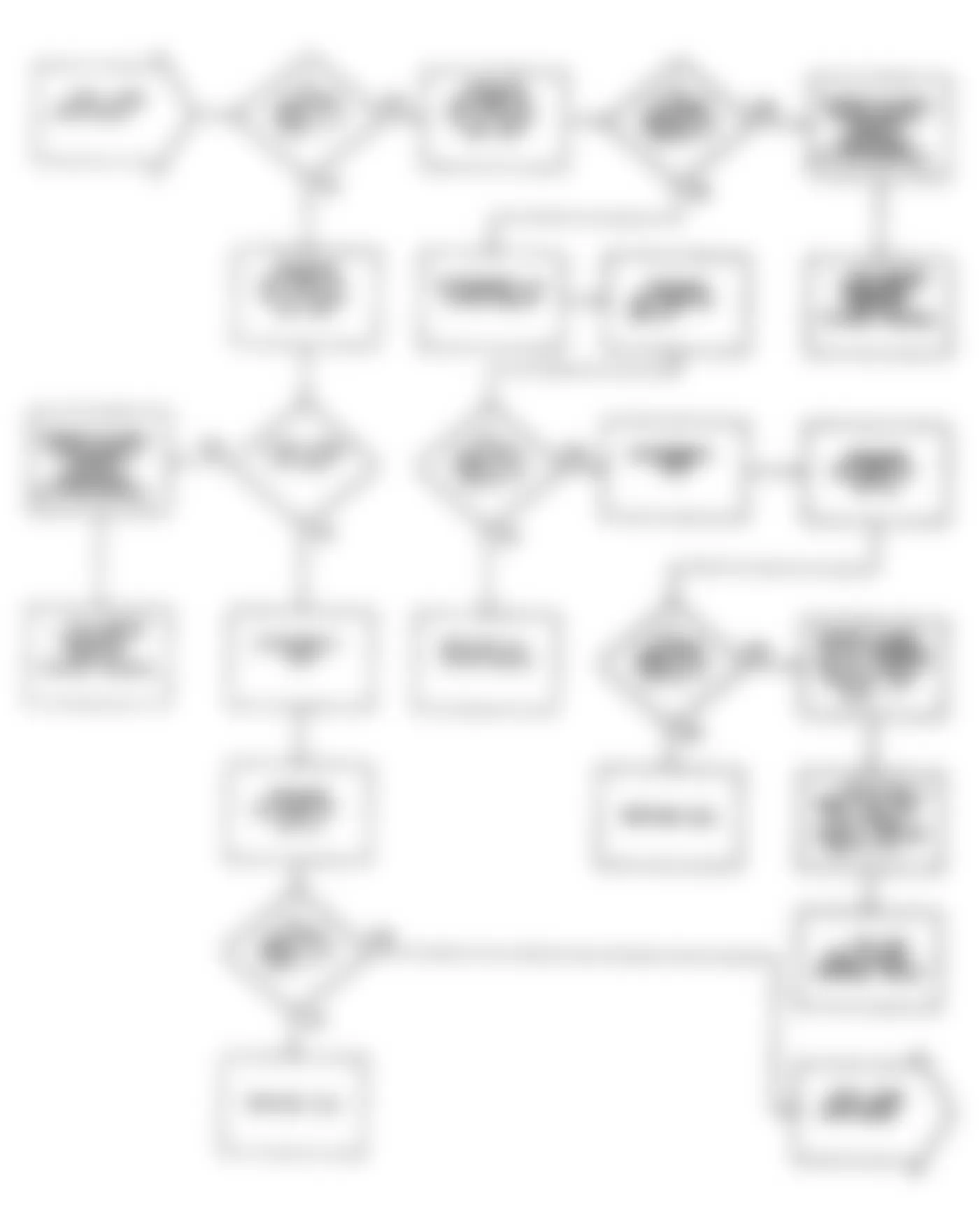 Dodge Monaco ES 1990 - Component Locations -  Fault 1036: Flow Chart (2 of 3)