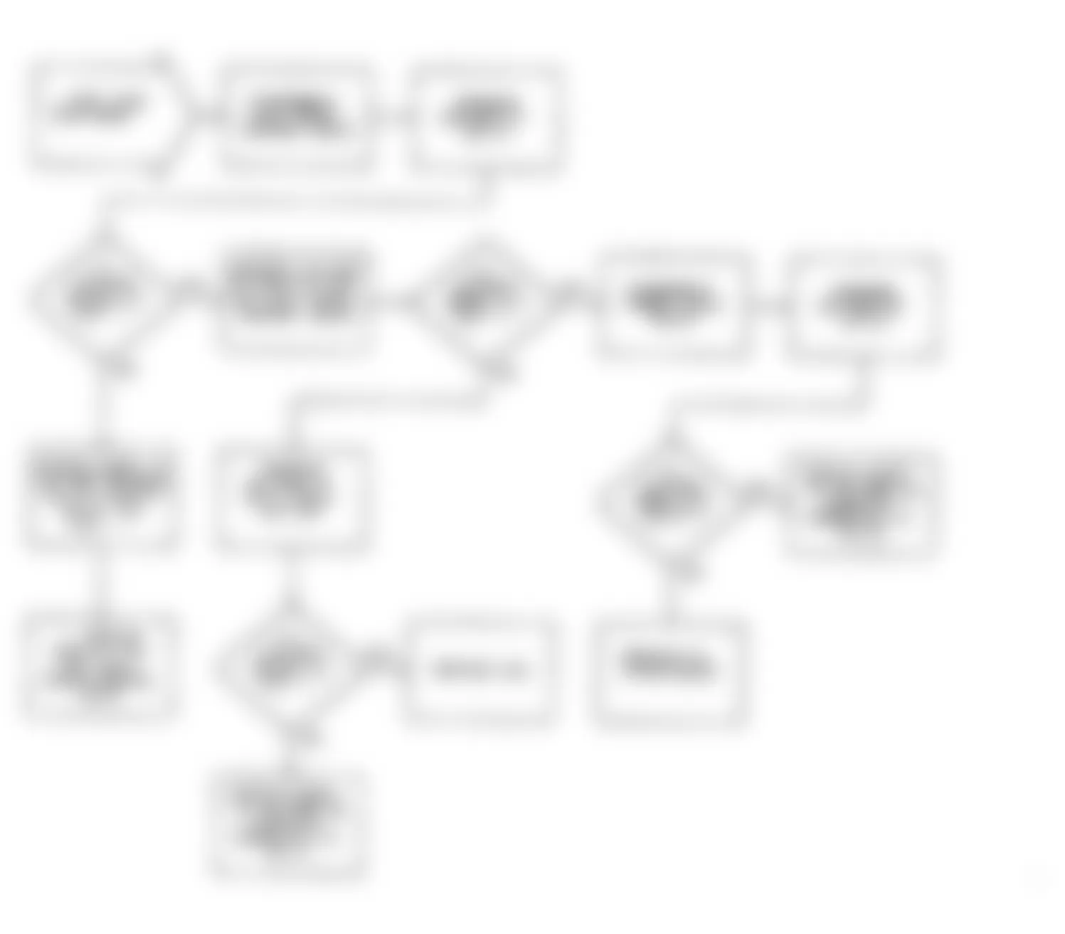 Dodge Monaco ES 1990 - Component Locations -  Fault 1036: Flow Chart (3 of 3)