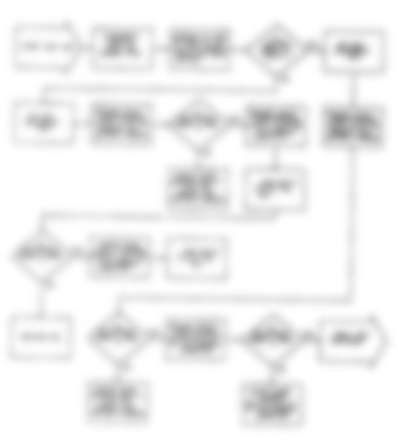 Dodge Monaco ES 1990 - Component Locations -  Fault 1037: Flow Chart (1 of 2)