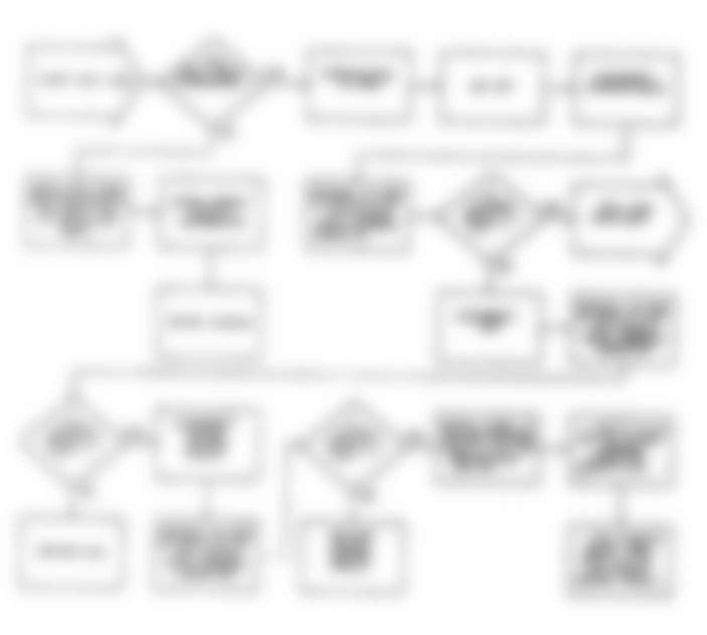 Dodge Monaco ES 1990 - Component Locations -  Fault 1038: Flow Chart (1 of 2)