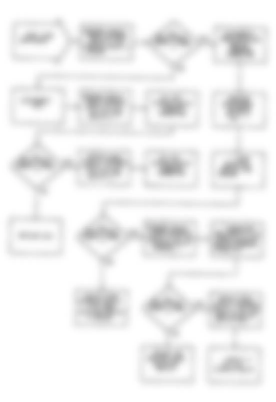 Dodge Monaco ES 1990 - Component Locations -  Fault 1038: Flow Chart (2 of 2)