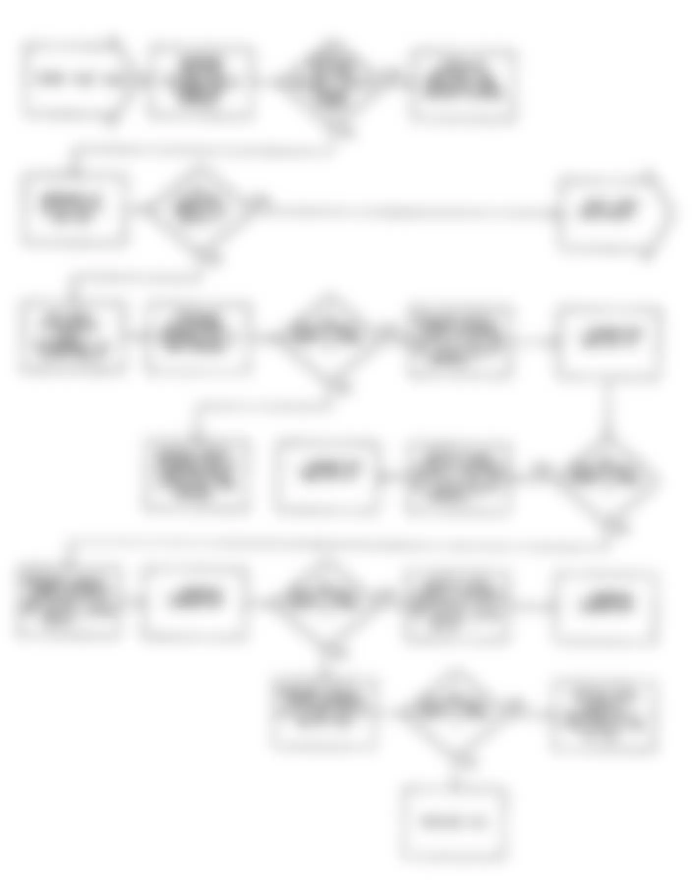 Dodge Monaco ES 1990 - Component Locations -  Fault 1040: Flow Chart (1 of 2)