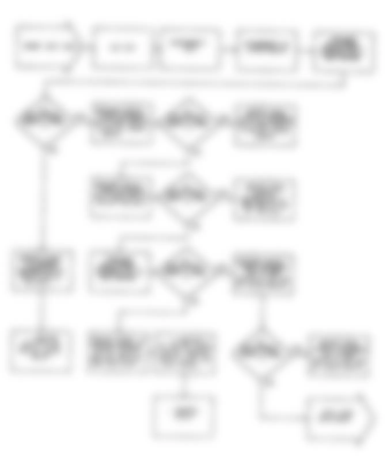 Dodge Monaco ES 1990 - Component Locations -  Fault 1042: Flow Chart (1 of 2)