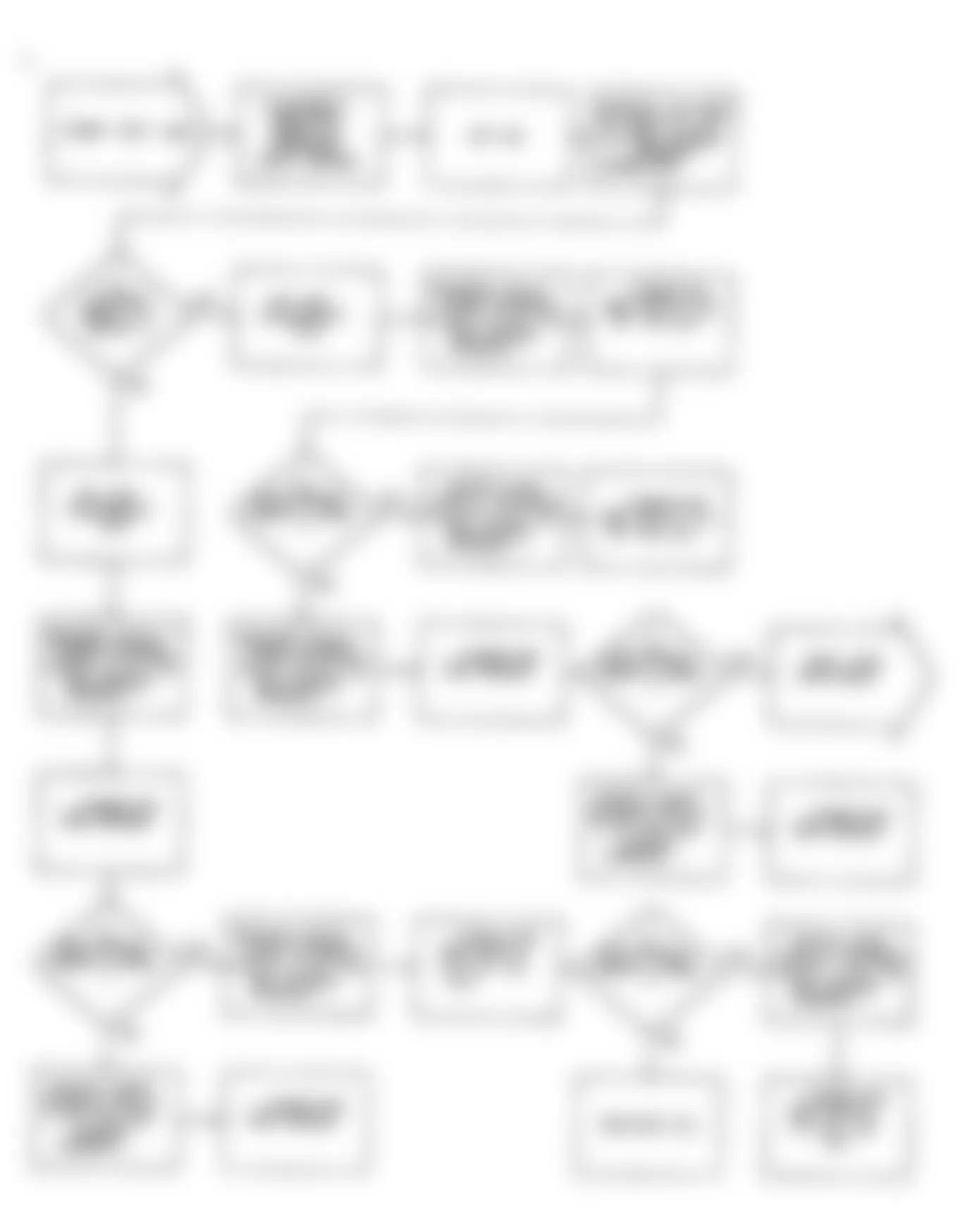 Dodge Monaco ES 1990 - Component Locations -  Fault 1052: Flow Chart (1 of 2)